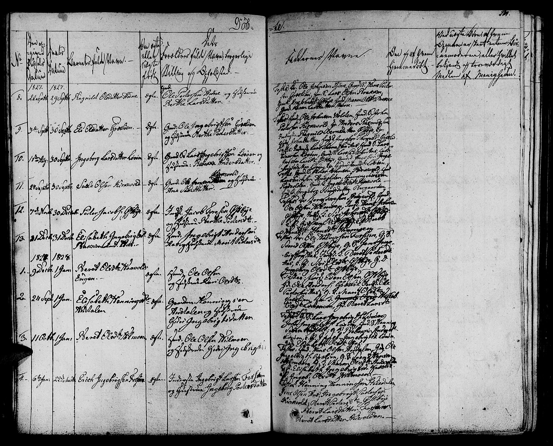 Ministerialprotokoller, klokkerbøker og fødselsregistre - Sør-Trøndelag, AV/SAT-A-1456/695/L1144: Ministerialbok nr. 695A05 /2, 1824-1842, s. 211