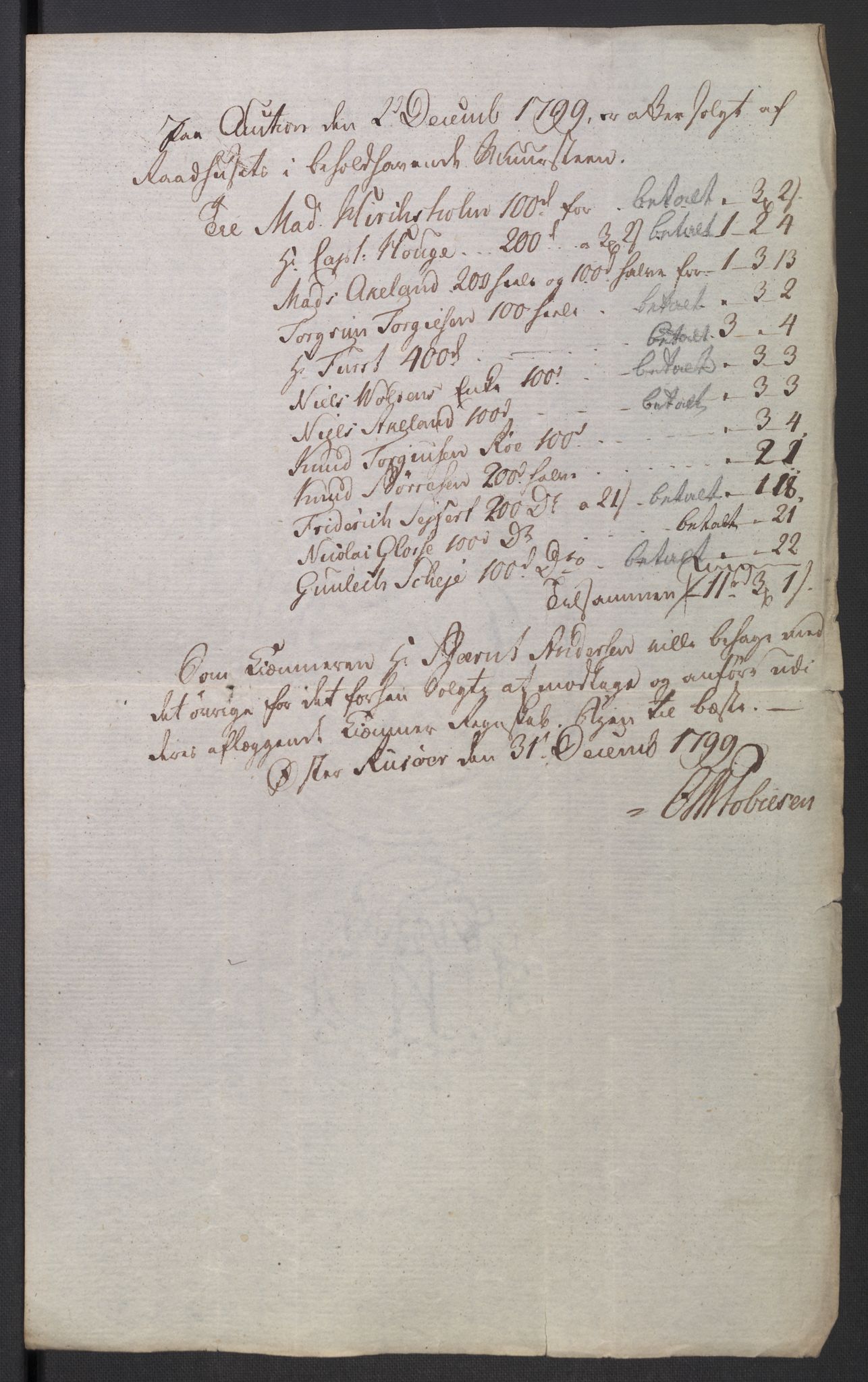 Danske Kanselli 1800-1814, AV/RA-EA-3024/K/Kk/Kka/Kkac/L0235: Kjøpstadregnskap Øster Risør, 1796-1800, s. 734