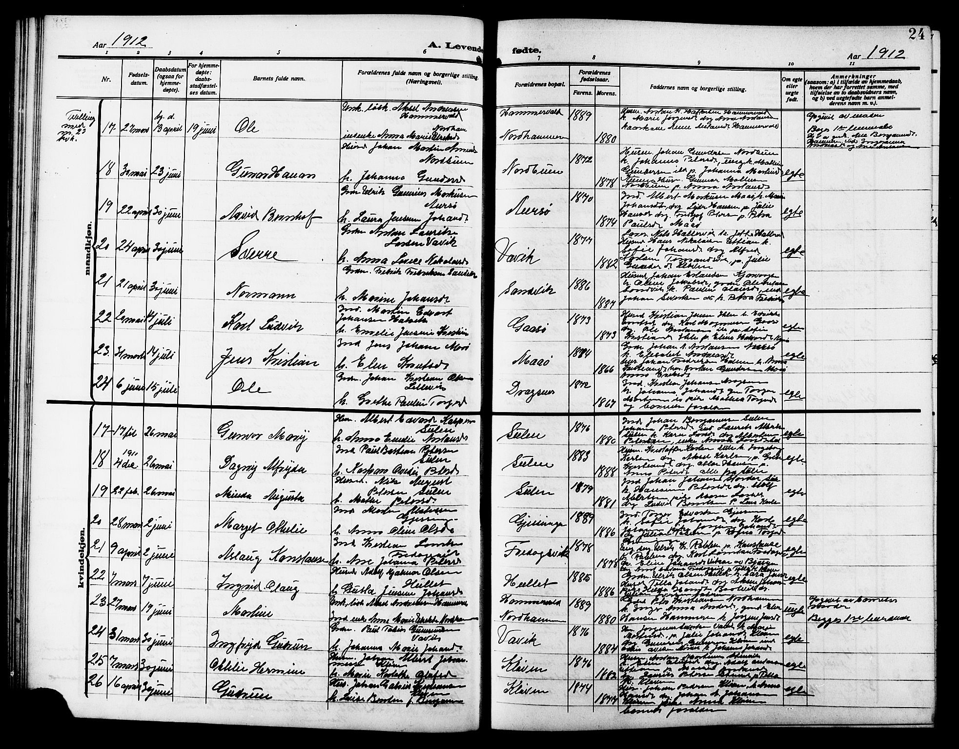 Ministerialprotokoller, klokkerbøker og fødselsregistre - Sør-Trøndelag, AV/SAT-A-1456/640/L0588: Klokkerbok nr. 640C05, 1909-1922, s. 24