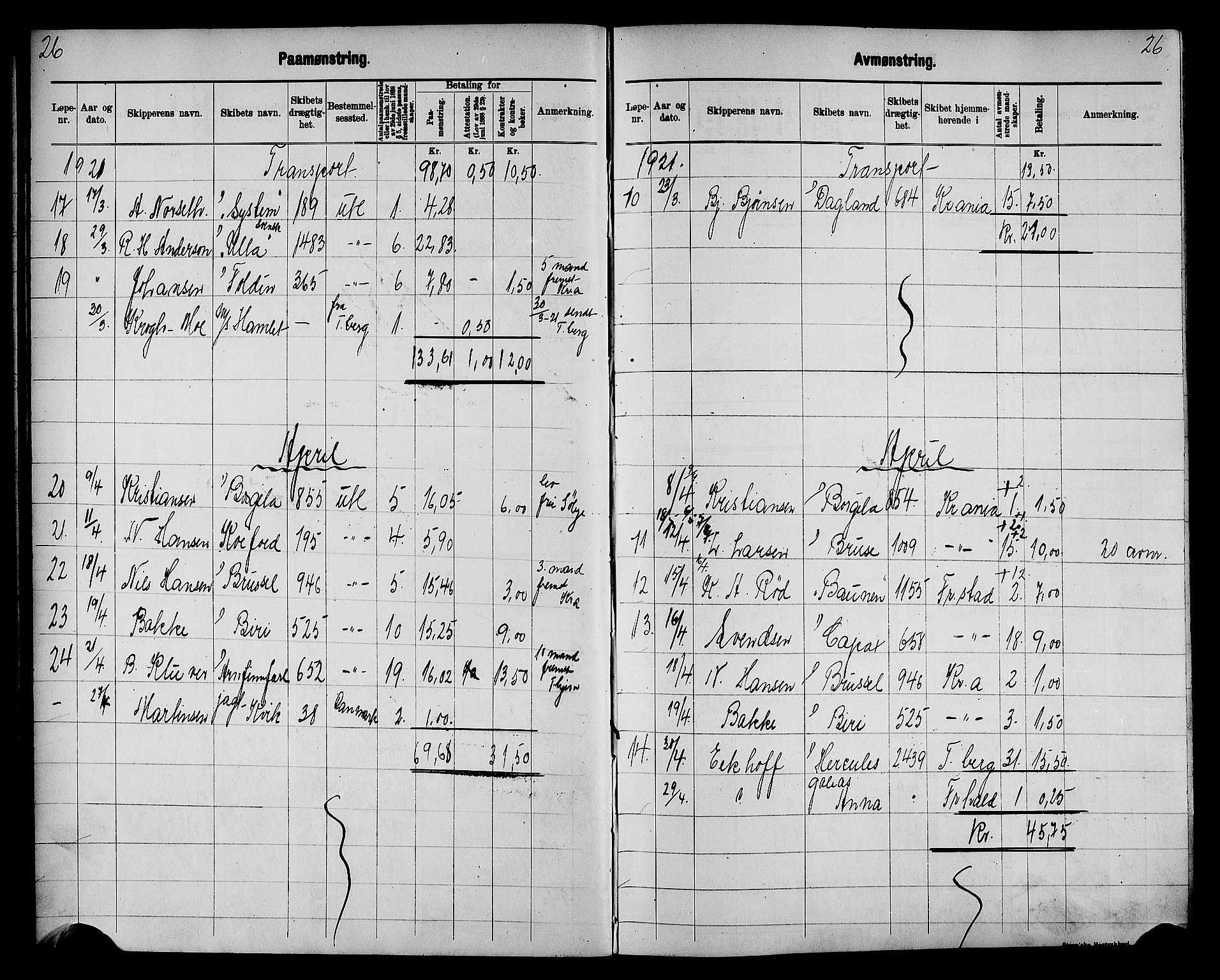 Fredrikstad mønstringskontor, AV/SAO-A-10569b/G/Ga/L0003: Mønstringsjournal, 1918-1939, s. 28