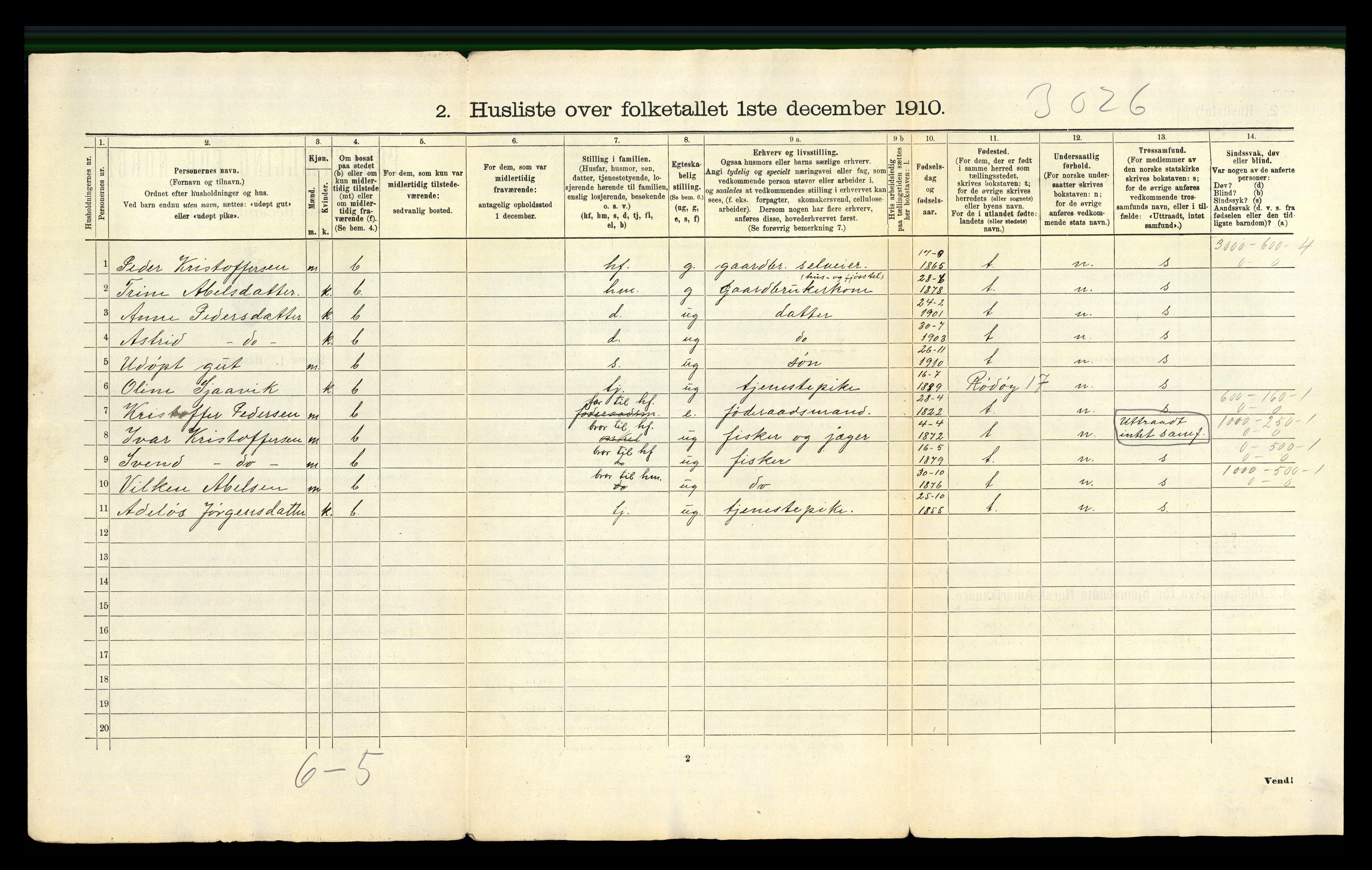 RA, Folketelling 1910 for 1833 Mo herred, 1910, s. 62