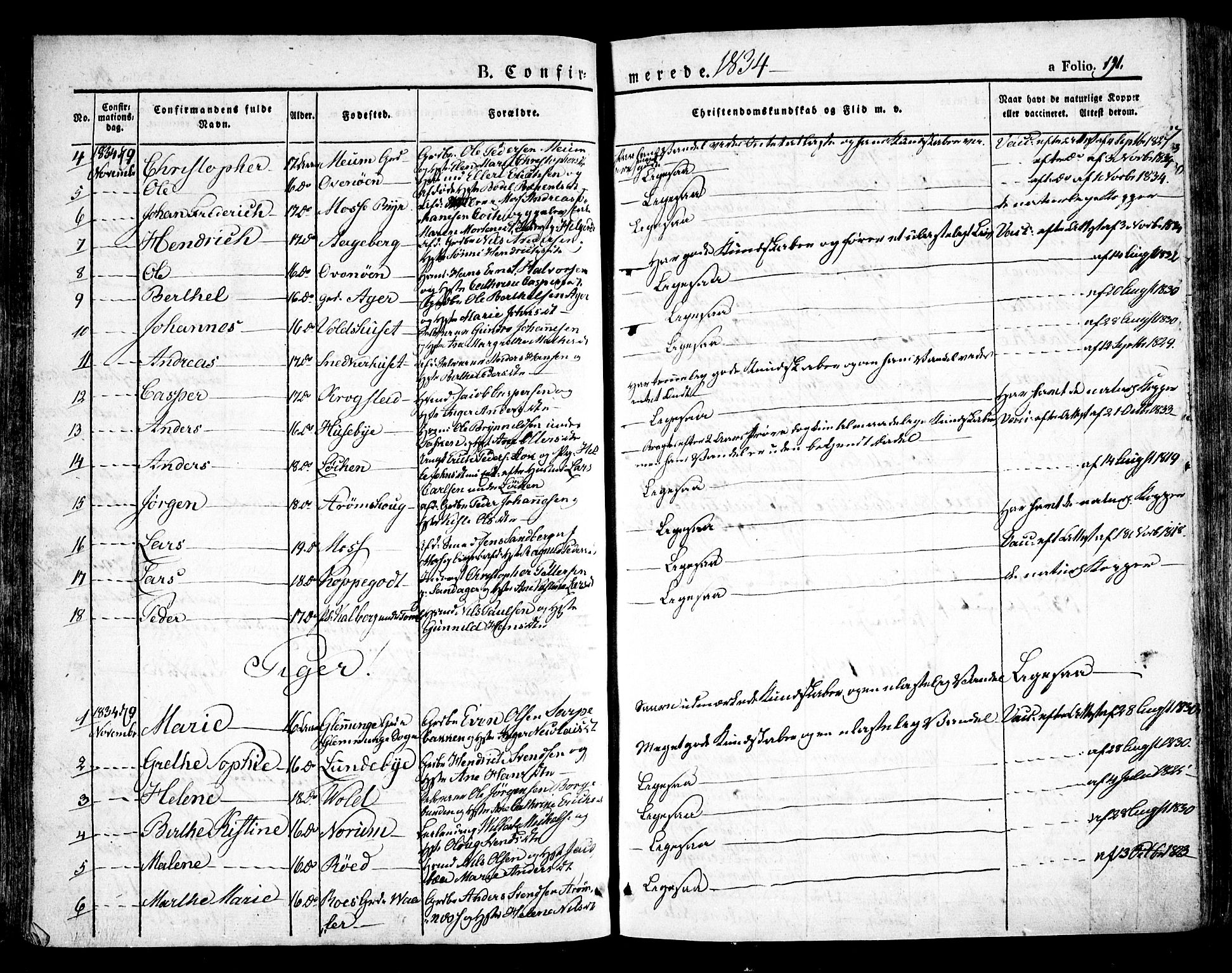 Råde prestekontor kirkebøker, AV/SAO-A-2009/F/Fa/L0005: Ministerialbok nr. 5, 1830-1853, s. 191