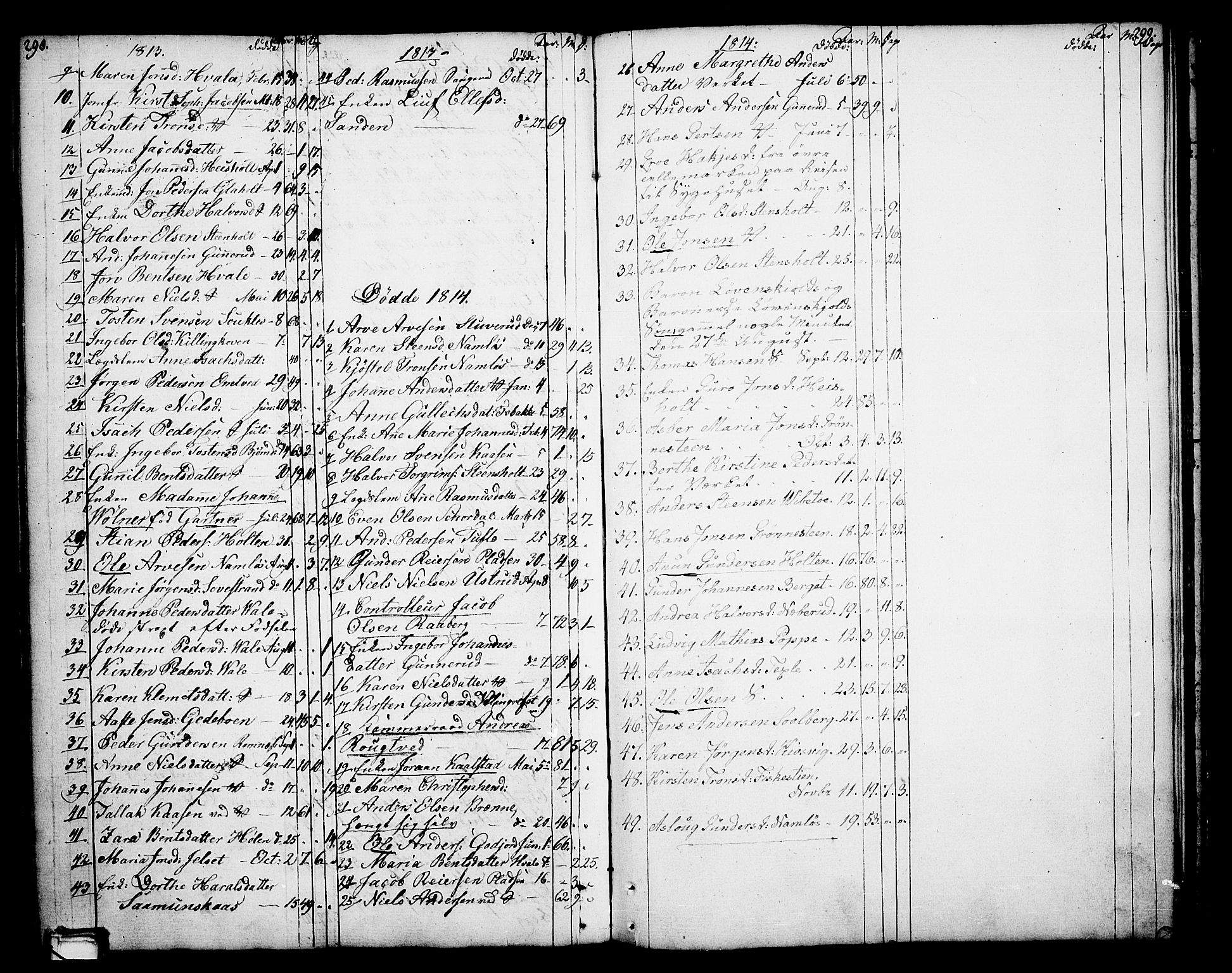 Holla kirkebøker, AV/SAKO-A-272/F/Fa/L0002: Ministerialbok nr. 2, 1779-1814, s. 298-299