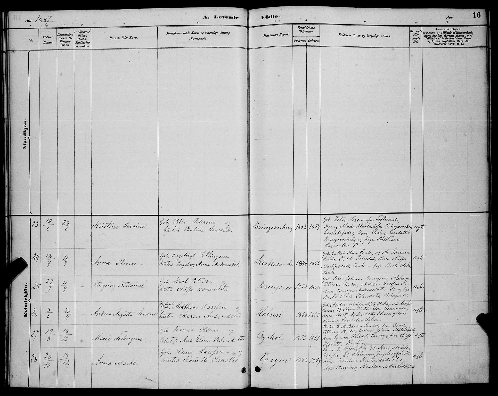 Ministerialprotokoller, klokkerbøker og fødselsregistre - Møre og Romsdal, AV/SAT-A-1454/503/L0048: Klokkerbok nr. 503C03, 1885-1893, s. 16