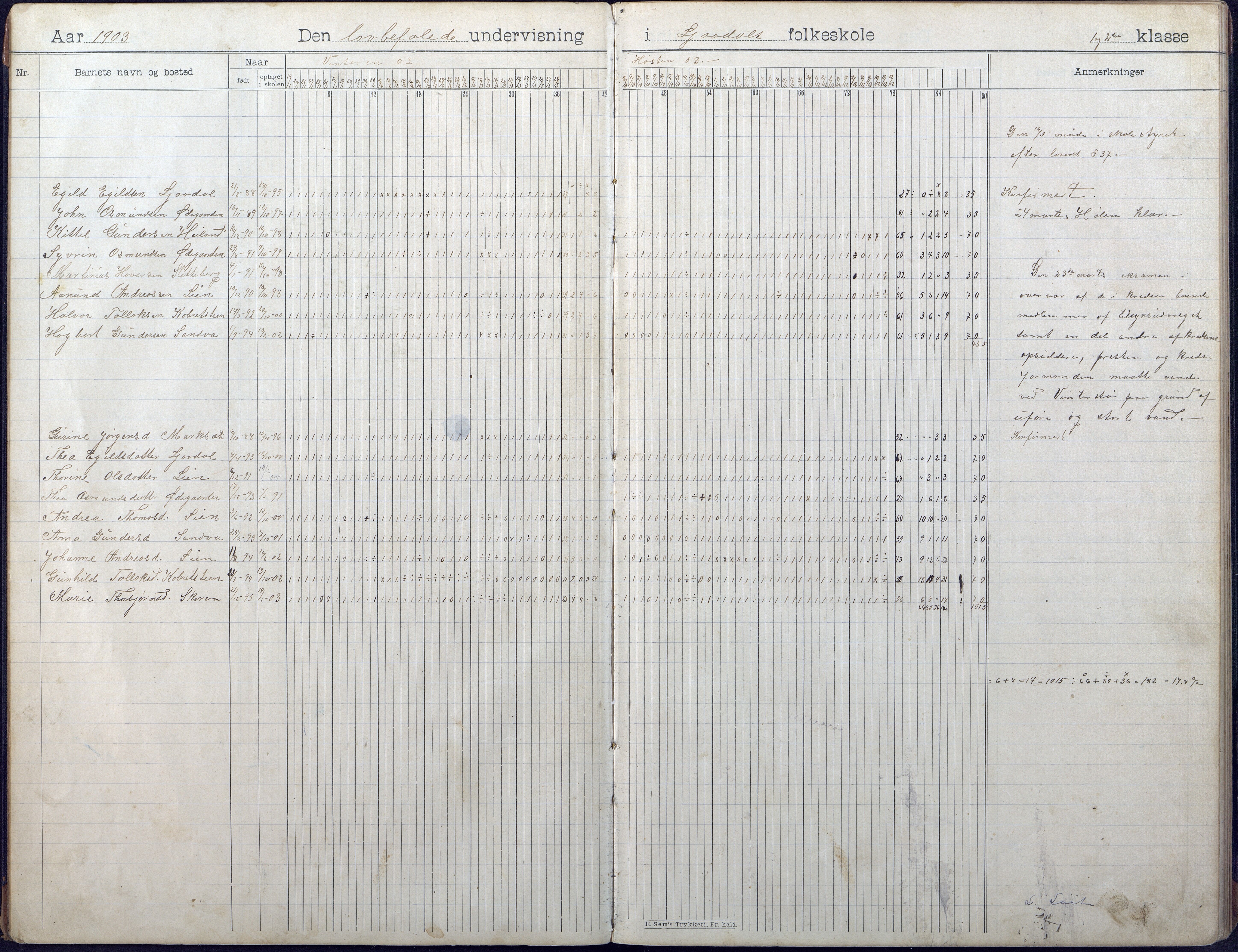 Gjerstad Kommune, Vestøl-Ljaadal-Trydal-Løite, AAKS/KA0911-550e/F01/L0003: Dagbok Vestøl-Ljaadal folkeskole, 1902-1928