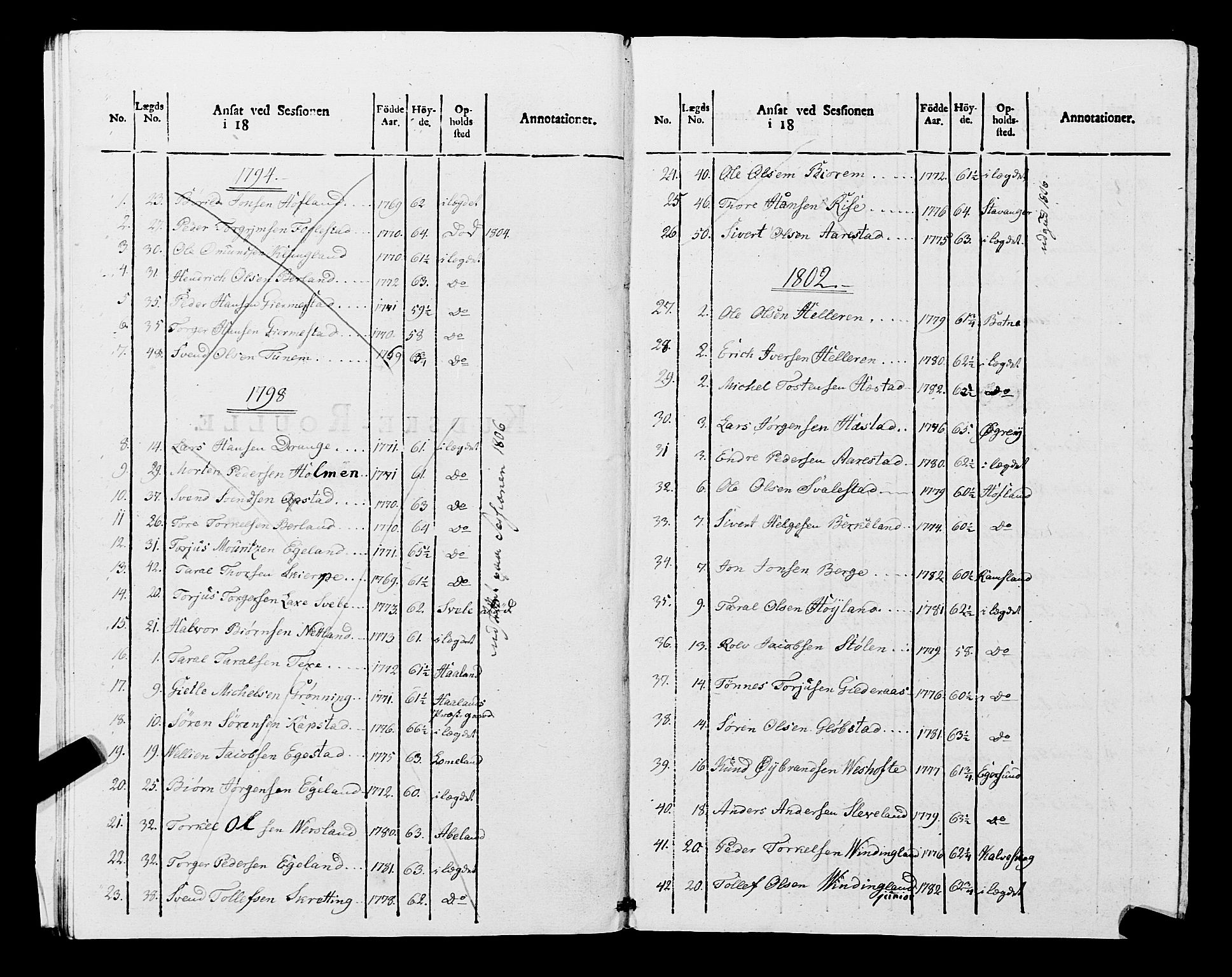 Fylkesmannen i Rogaland, AV/SAST-A-101928/99/3/325/325CA, 1655-1832, s. 9186