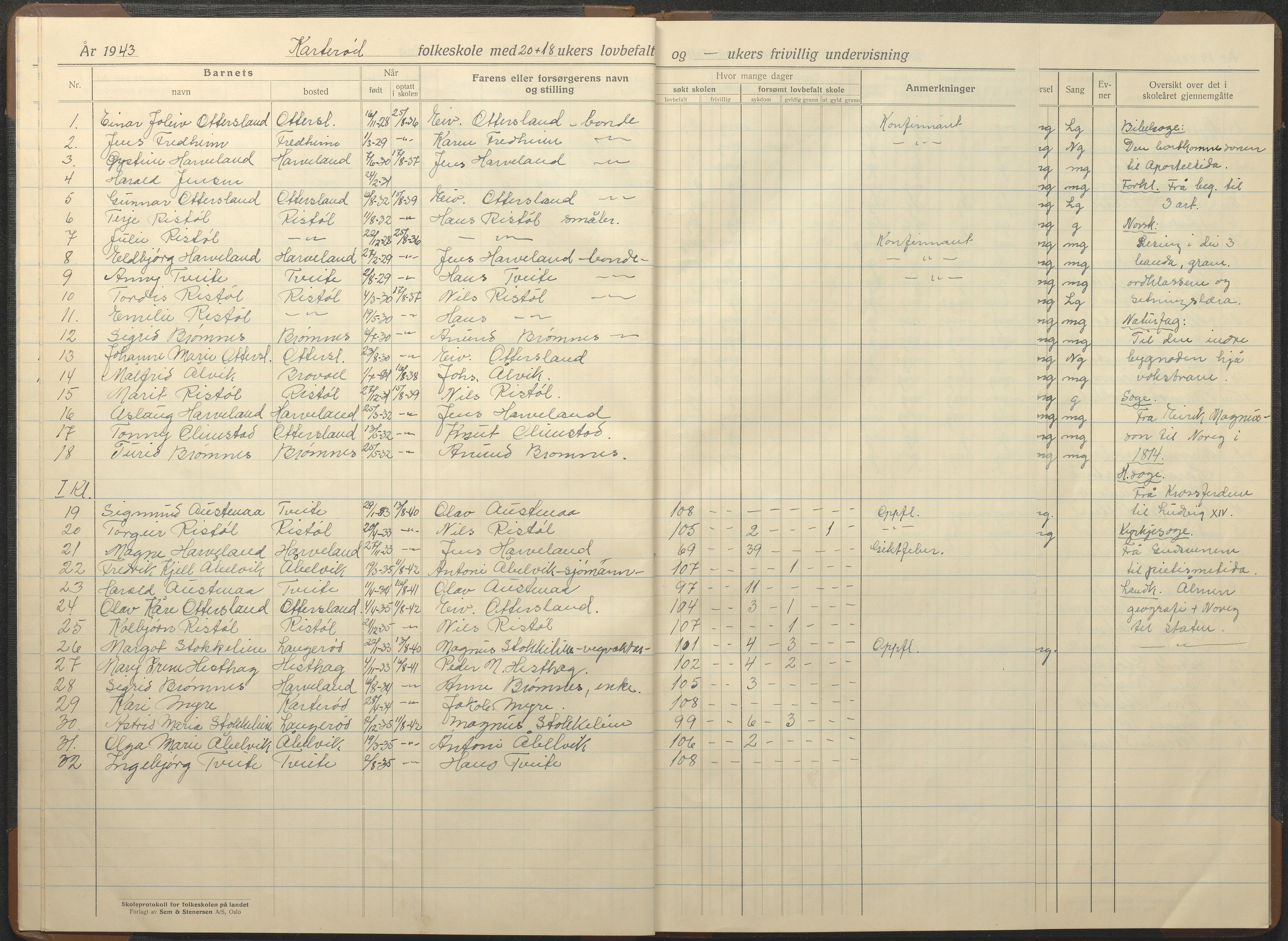 Austre Moland kommune, AAKS/KA0918-PK/09/09c/L0010: Skoleprotokoll, 1938-1955