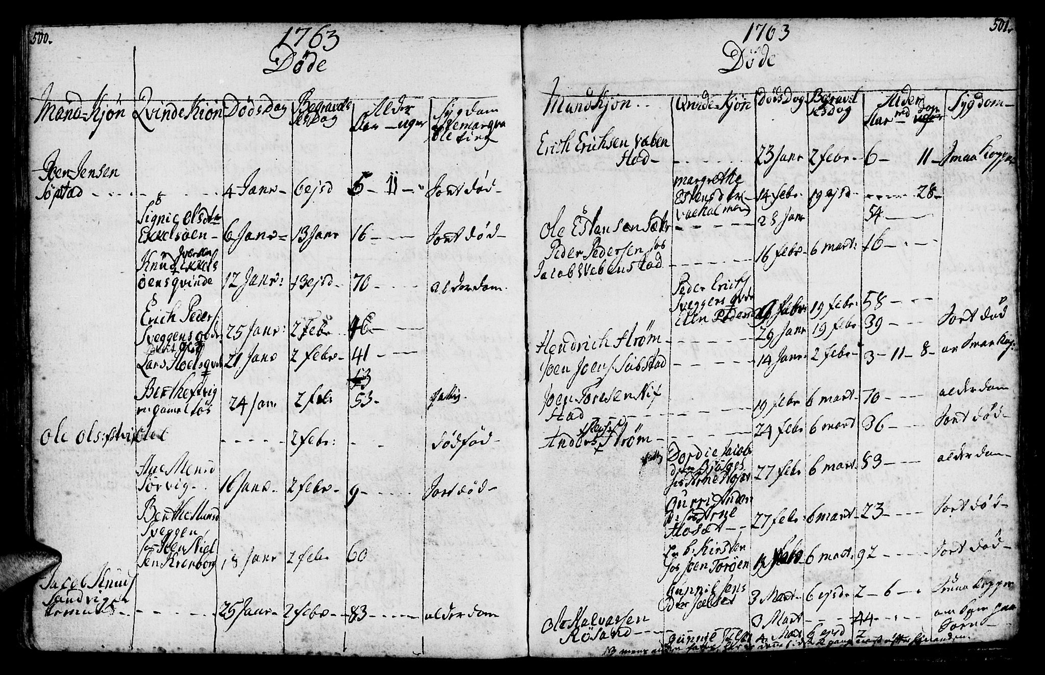 Ministerialprotokoller, klokkerbøker og fødselsregistre - Møre og Romsdal, AV/SAT-A-1454/569/L0816: Ministerialbok nr. 569A02, 1759-1805, s. 500-501