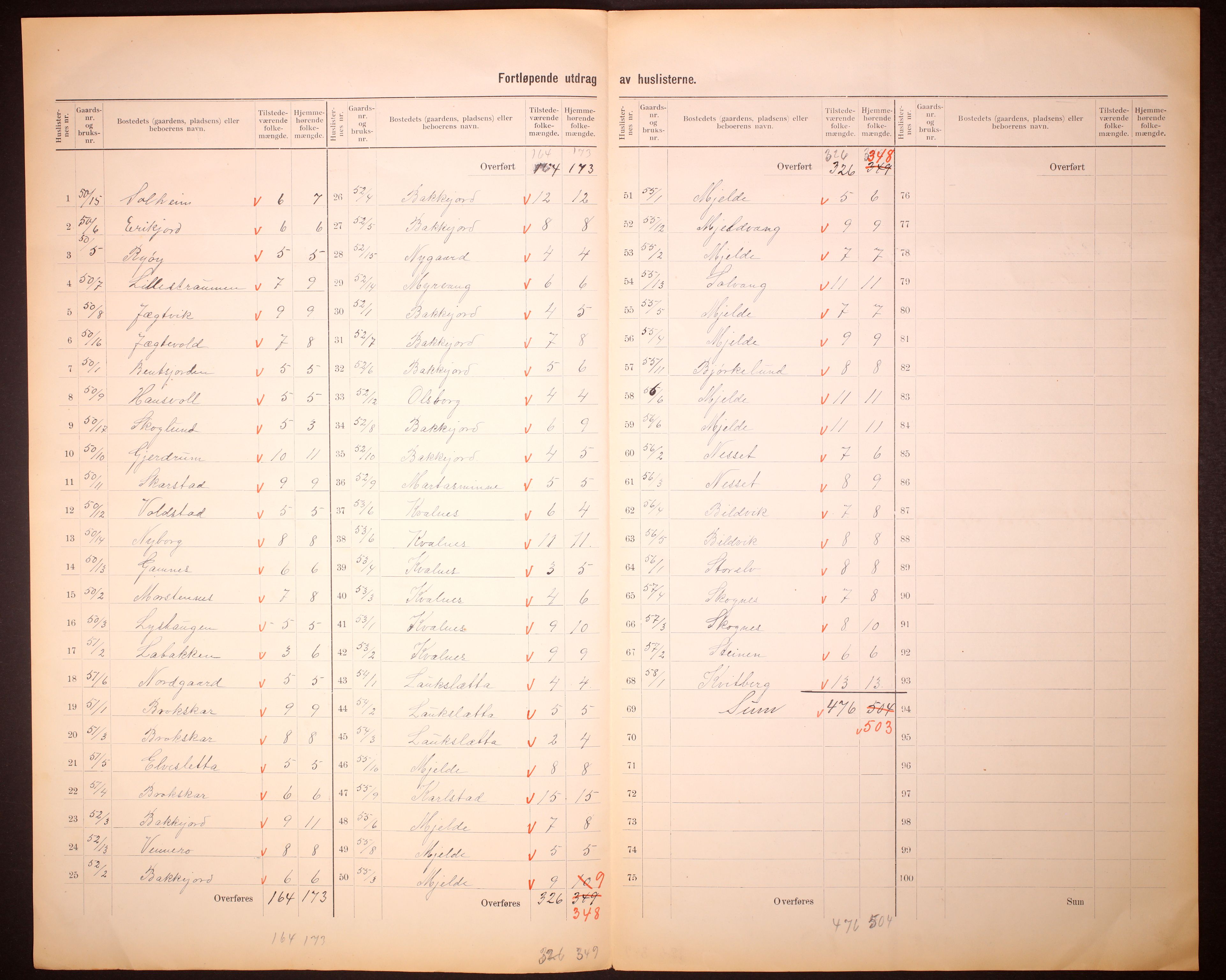 RA, Folketelling 1910 for 1934 Tromsøysund herred, 1910, s. 19