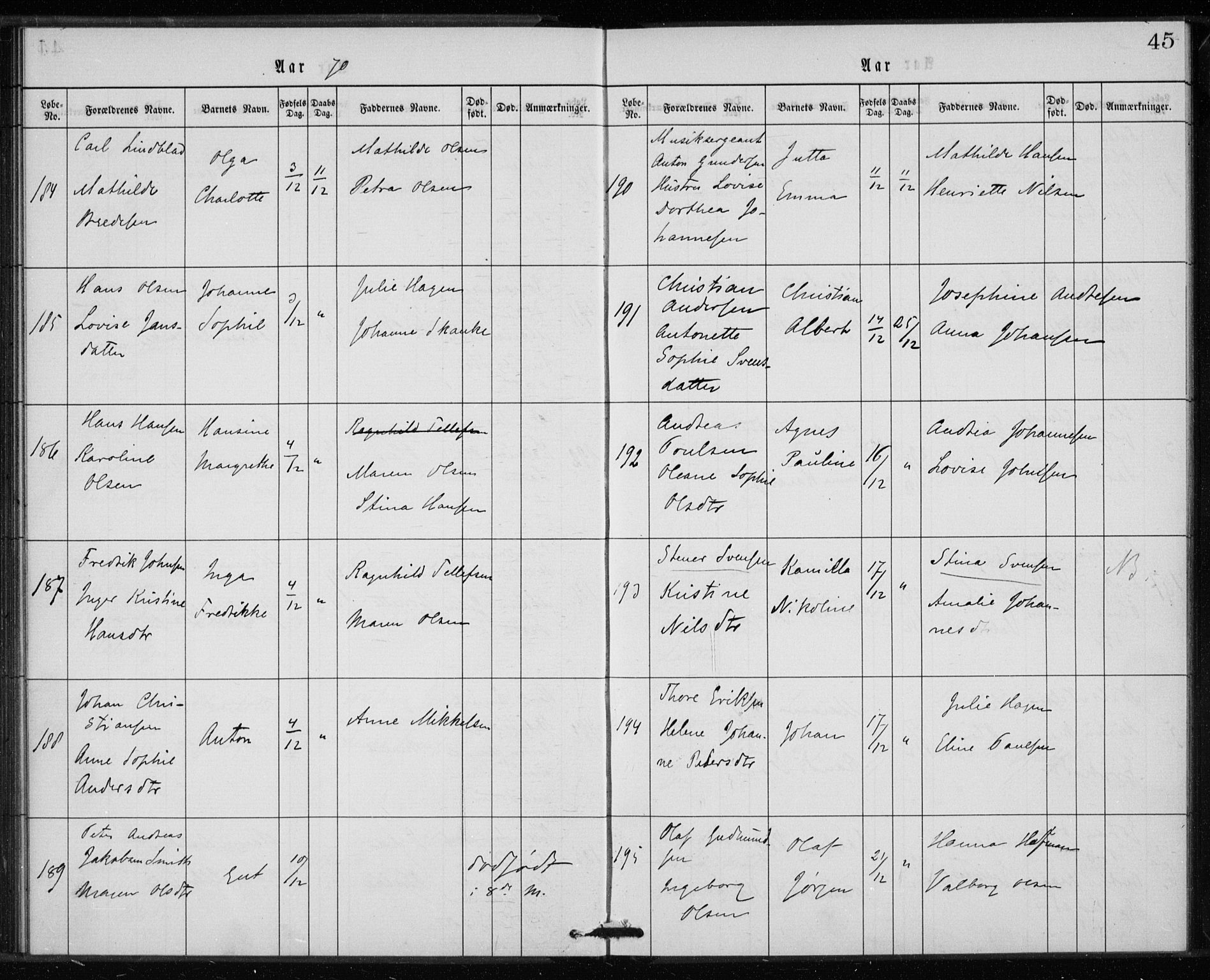 Rikshospitalet prestekontor Kirkebøker, AV/SAO-A-10309b/K/L0002/0003: Dåpsbok nr. 2.3, 1868-1876, s. 45