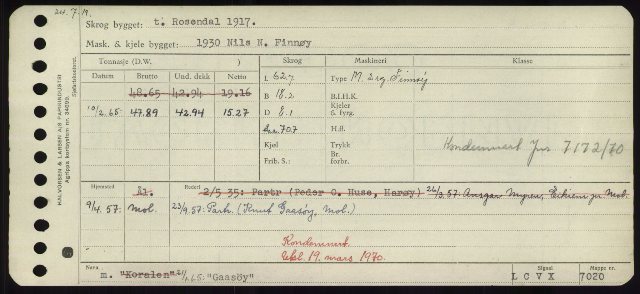 Sjøfartsdirektoratet med forløpere, Skipsmålingen, RA/S-1627/H/Hd/L0013: Fartøy, Gne-Gås, s. 503