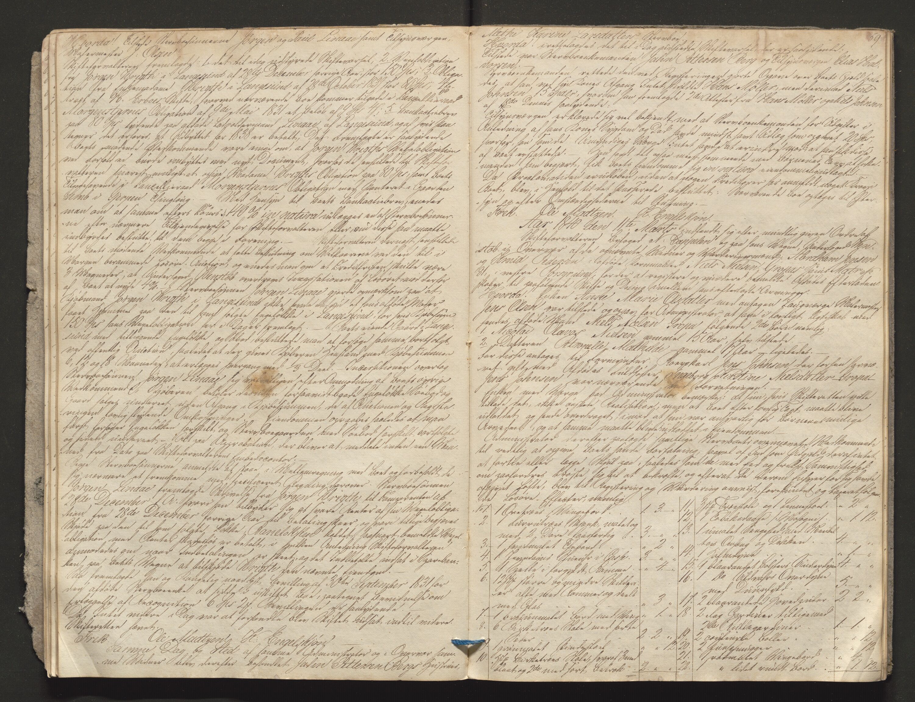 Porsgrunn byfogd, AV/SAKO-A-106/H/Hb/L0003: Skifteprotokoll, 1839-1842, s. 58-59