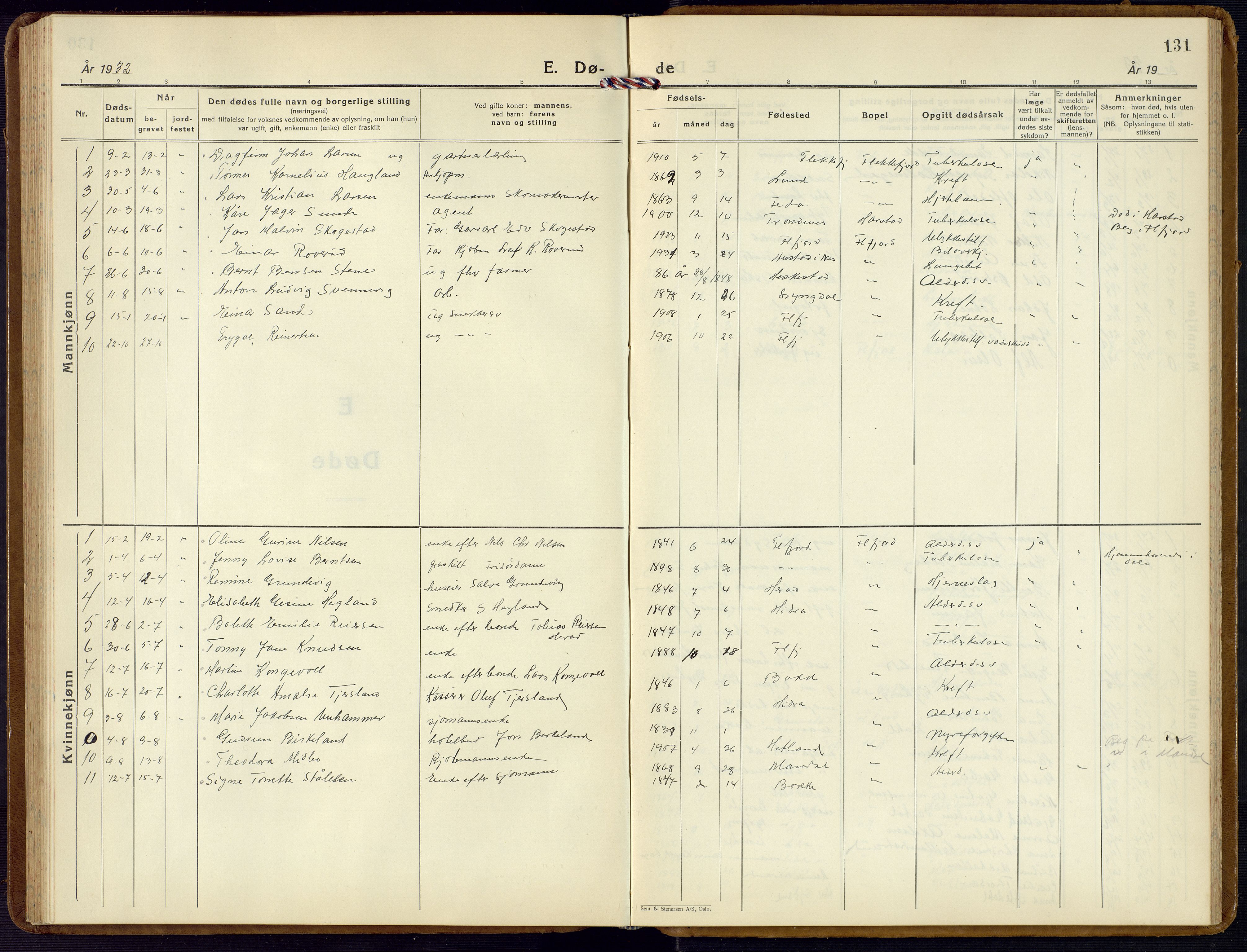 Flekkefjord sokneprestkontor, AV/SAK-1111-0012/F/Fb/Fba/L0003: Klokkerbok nr. B 3, 1932-1969, s. 131