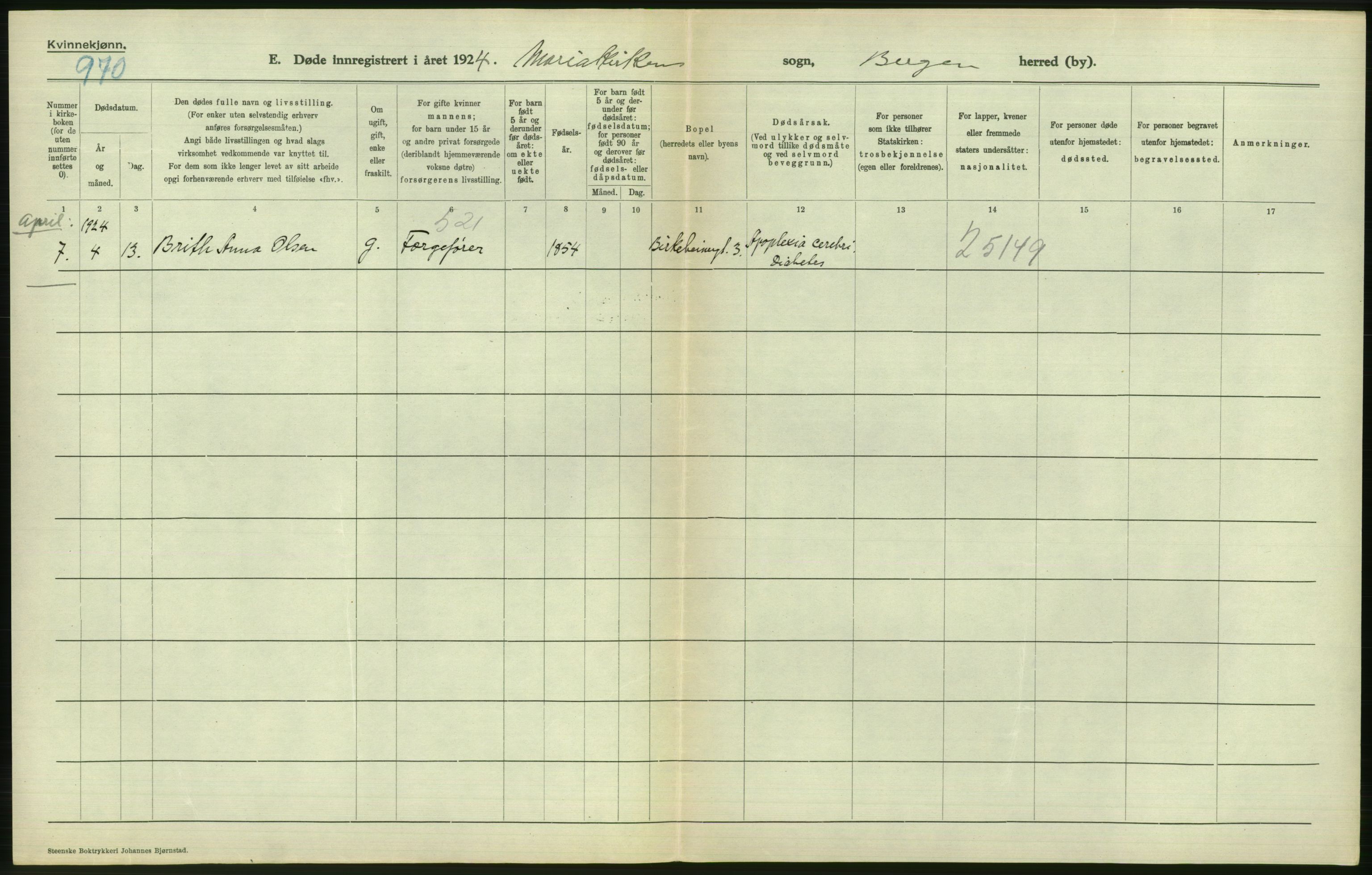 Statistisk sentralbyrå, Sosiodemografiske emner, Befolkning, AV/RA-S-2228/D/Df/Dfc/Dfcd/L0028: Bergen: Gifte, døde., 1924, s. 750