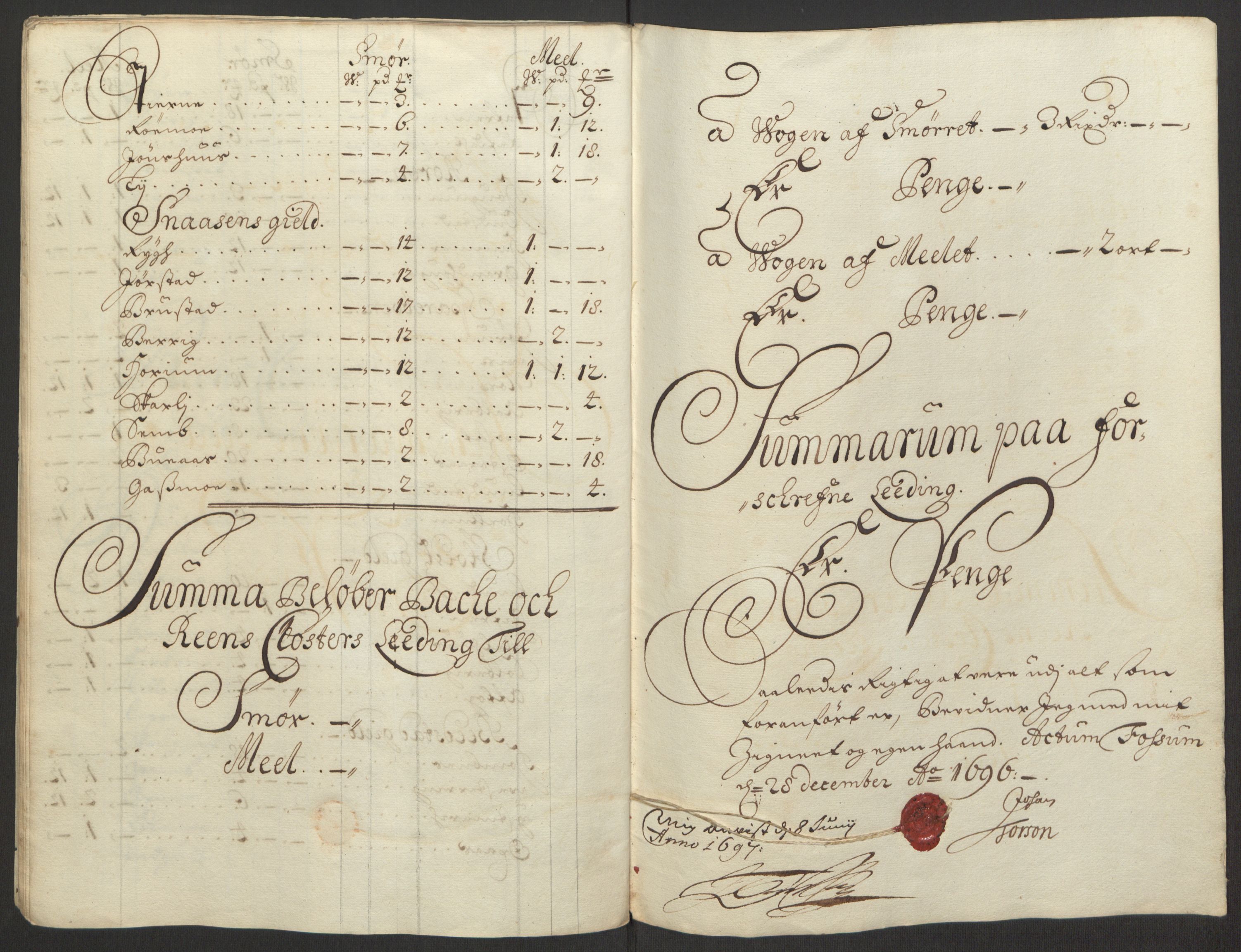 Rentekammeret inntil 1814, Reviderte regnskaper, Fogderegnskap, RA/EA-4092/R63/L4309: Fogderegnskap Inderøy, 1695-1697, s. 153