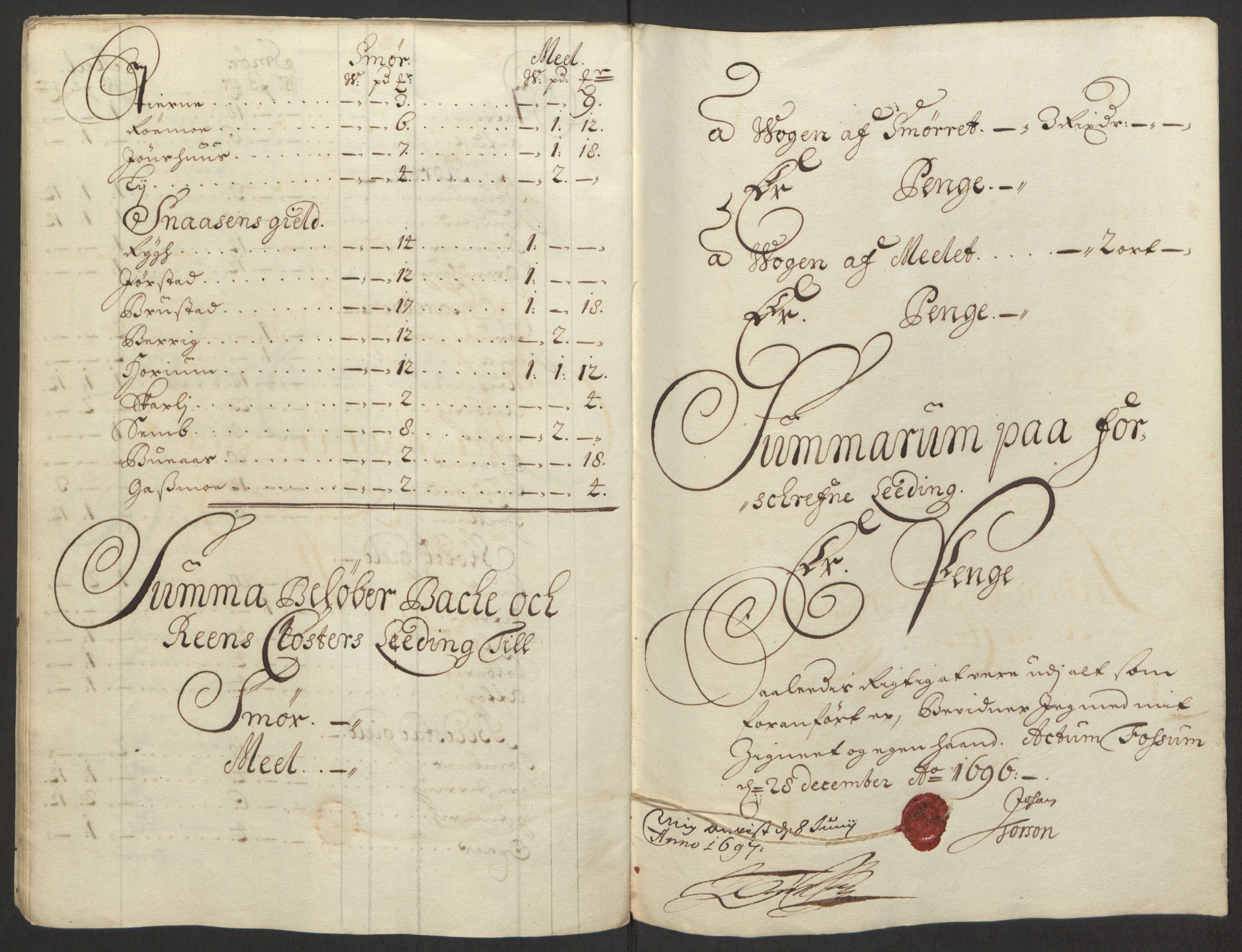 Rentekammeret inntil 1814, Reviderte regnskaper, Fogderegnskap, AV/RA-EA-4092/R63/L4309: Fogderegnskap Inderøy, 1695-1697, s. 153