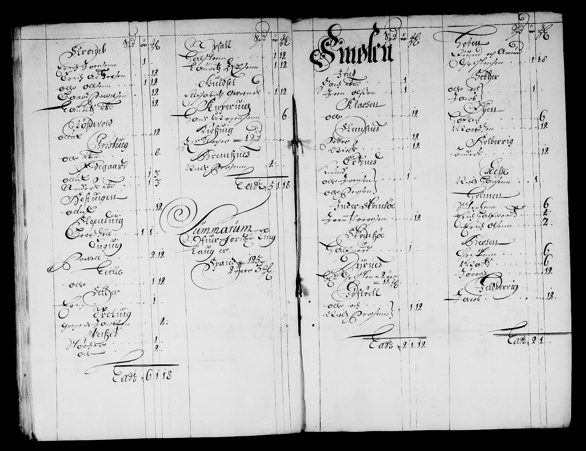 Rentekammeret inntil 1814, Reviderte regnskaper, Stiftamtstueregnskaper, Trondheim stiftamt og Nordland amt, AV/RA-EA-6044/R/Re/L0056: Trondheim stiftamt og Nordland amt, 1675-1679
