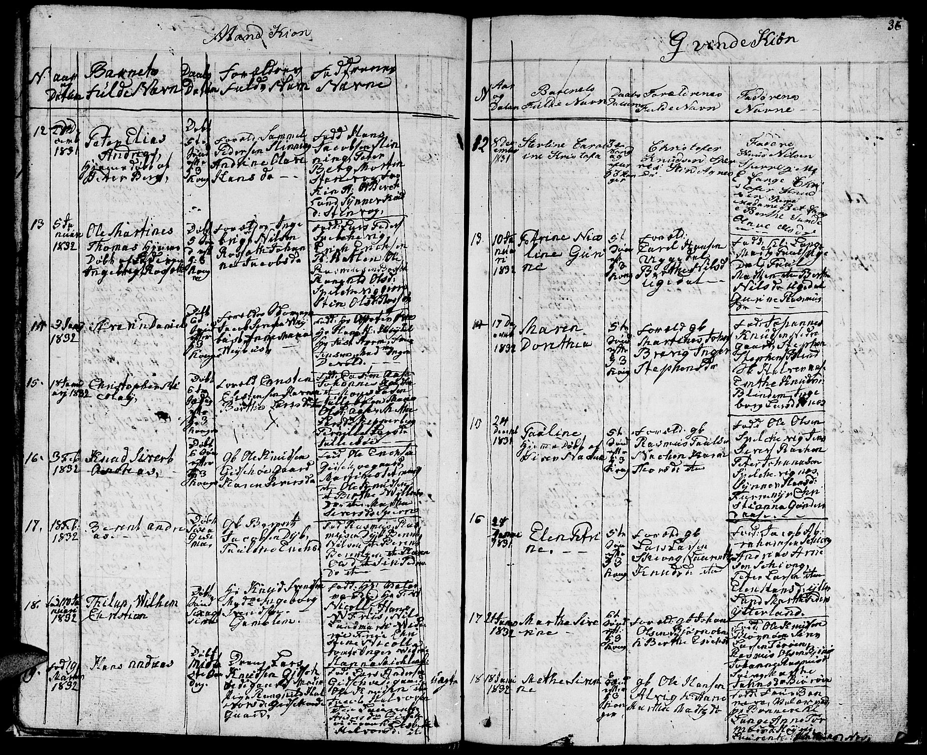 Ministerialprotokoller, klokkerbøker og fødselsregistre - Møre og Romsdal, AV/SAT-A-1454/528/L0425: Klokkerbok nr. 528C06, 1827-1840, s. 36