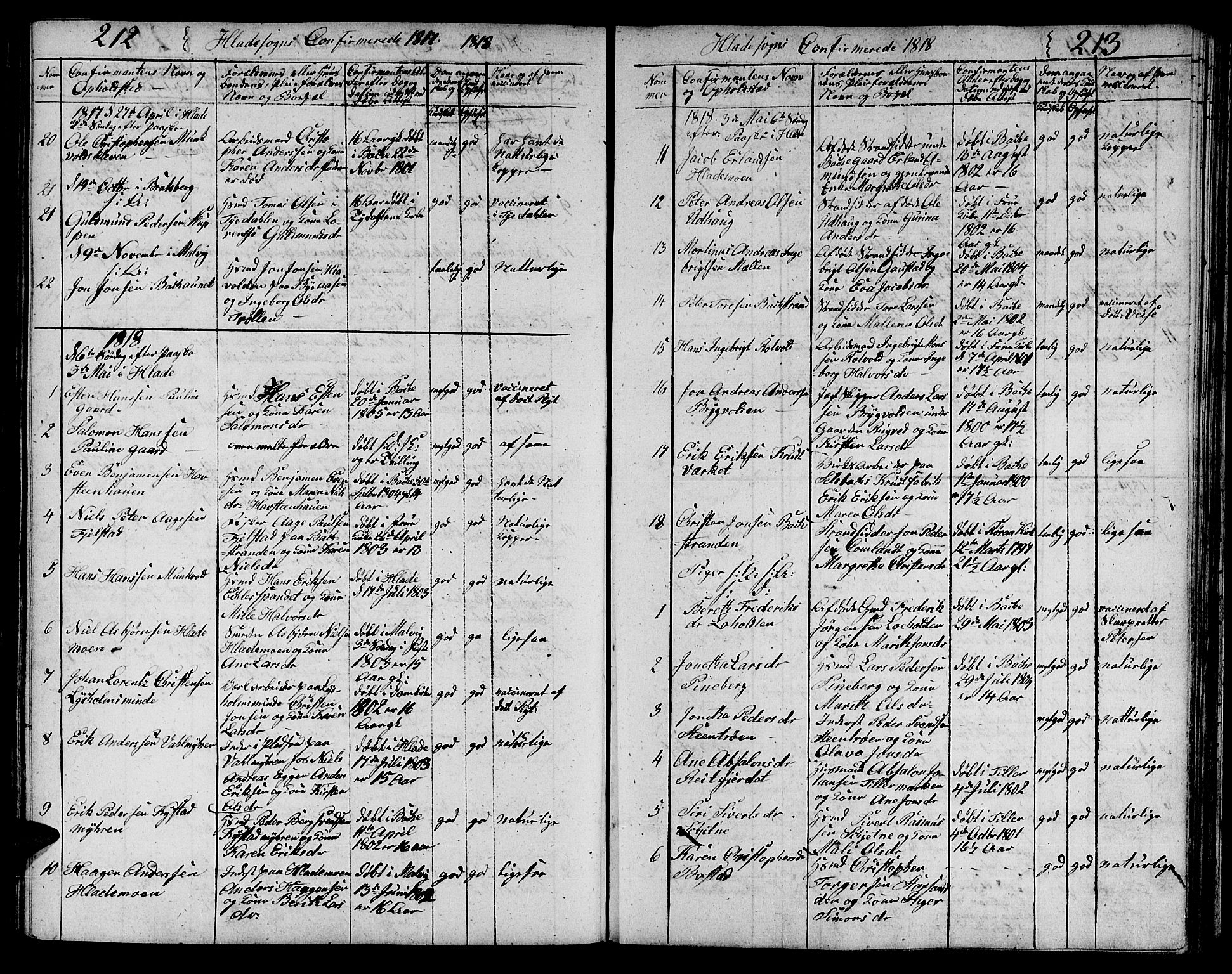 Ministerialprotokoller, klokkerbøker og fødselsregistre - Sør-Trøndelag, AV/SAT-A-1456/606/L0306: Klokkerbok nr. 606C02, 1797-1829, s. 212-213