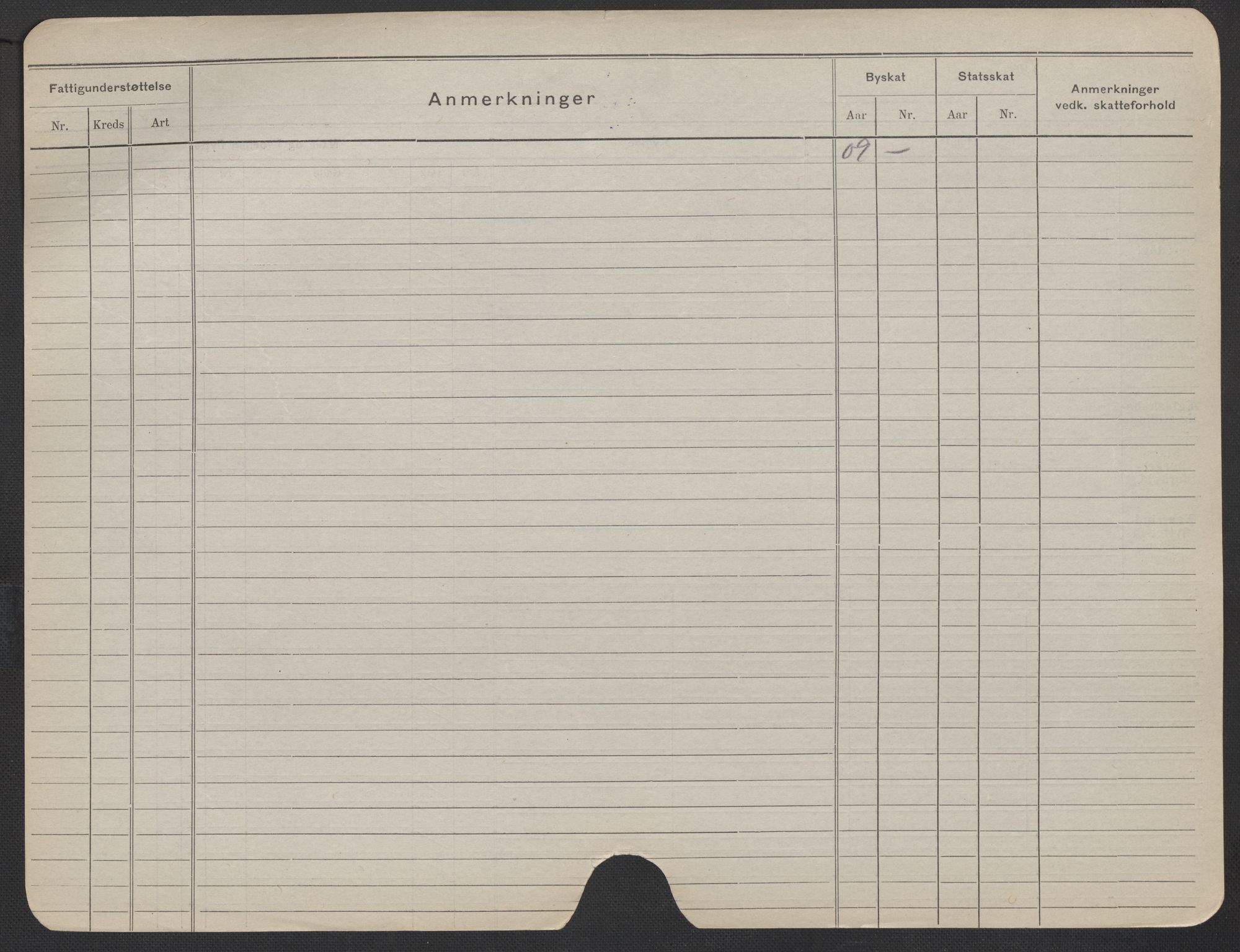 Oslo folkeregister, Registerkort, SAO/A-11715/F/Fa/Fac/L0016: Kvinner, 1906-1914, s. 925a