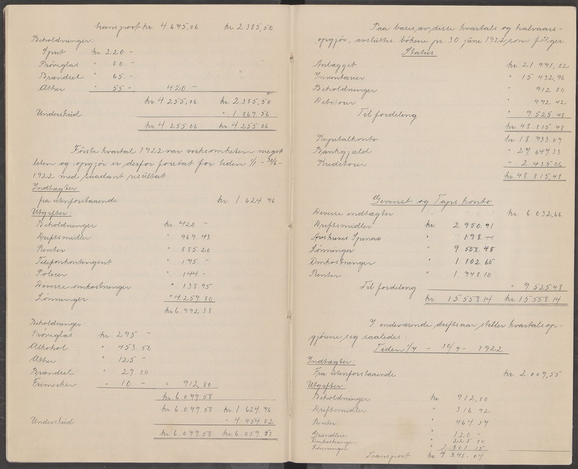 Melbo laboratorium, AIN/A-16/131, 1918-1964