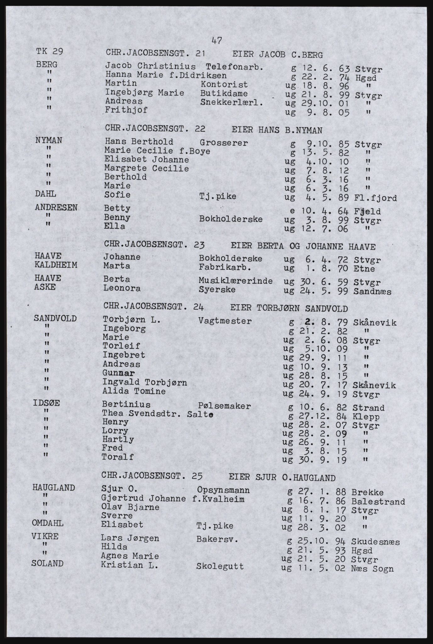 SAST, Avskrift av folketellingen 1920 for Stavanger kjøpstad, 1920, s. 53