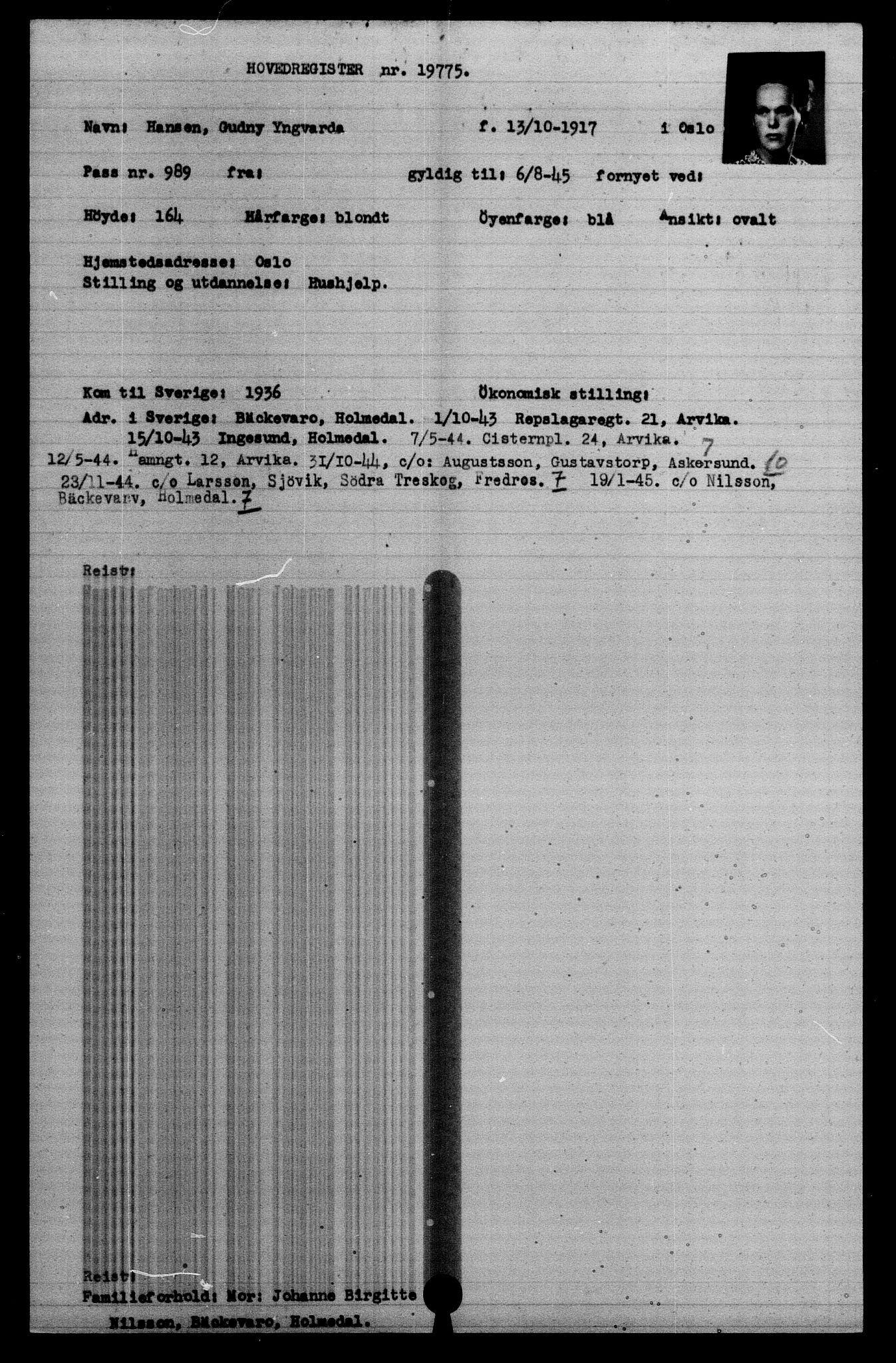 Utenriksstasjonene, Legasjonen i Stockholm, Flyktningkontoret, AV/RA-S-6753/V/Va/L0009: Kjesäterkartoteket, flyktninger med registreringsnr. 18502-22048, 1940-1945, s. 1430