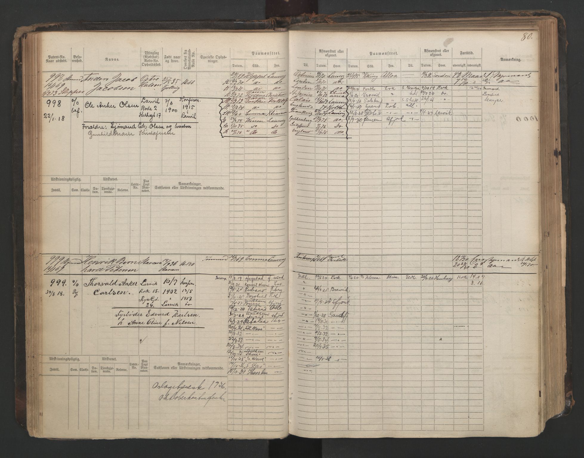 Larvik innrulleringskontor, AV/SAKO-A-787/F/Fc/L0003: Hovedrulle, 1868, s. 80