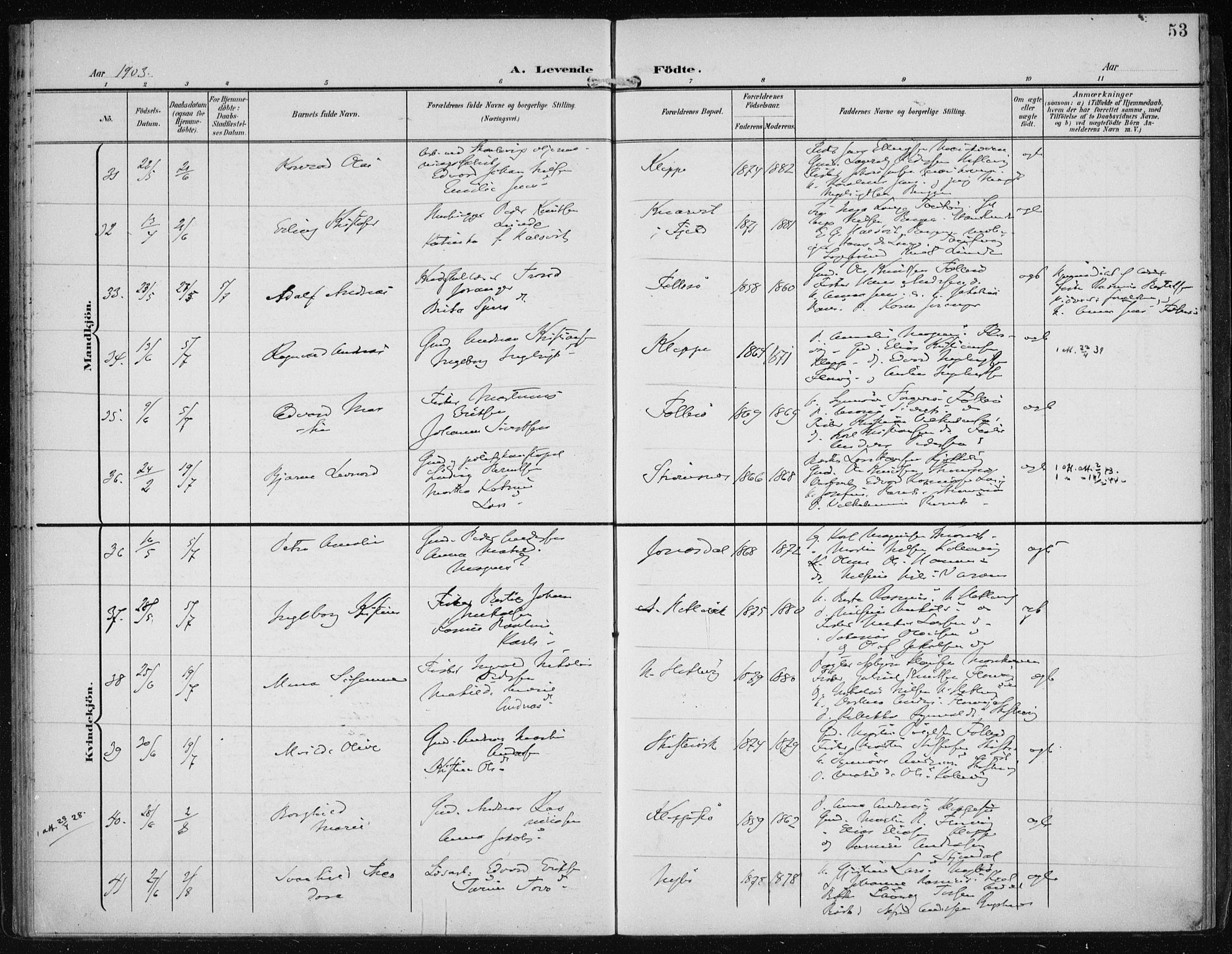 Askøy Sokneprestembete, AV/SAB-A-74101/H/Ha/Haa/Haac/L0001: Ministerialbok nr. C 1, 1899-1905, s. 53