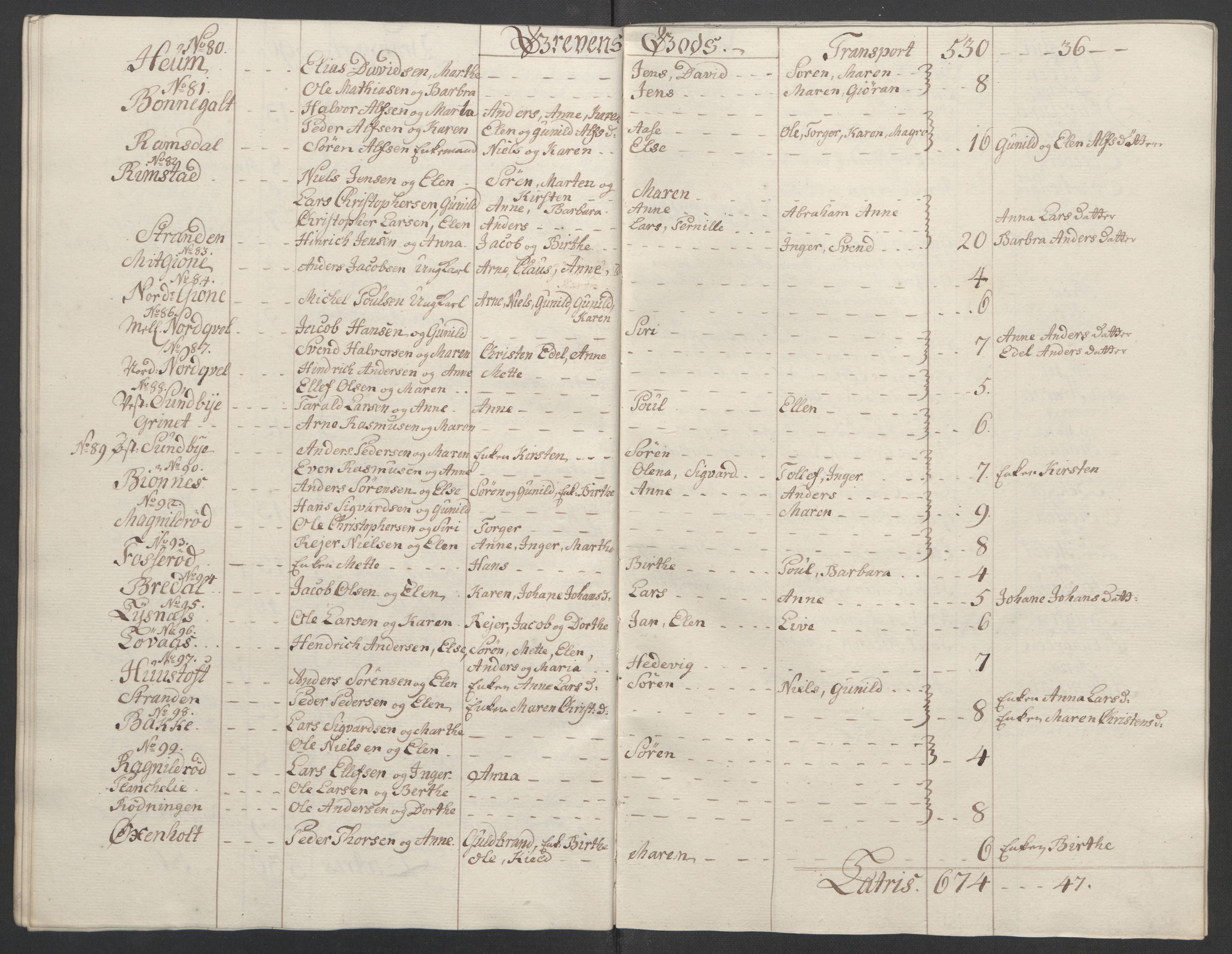 Rentekammeret inntil 1814, Reviderte regnskaper, Fogderegnskap, RA/EA-4092/R33/L2033: Ekstraskatten Larvik grevskap, 1762-1764, s. 515