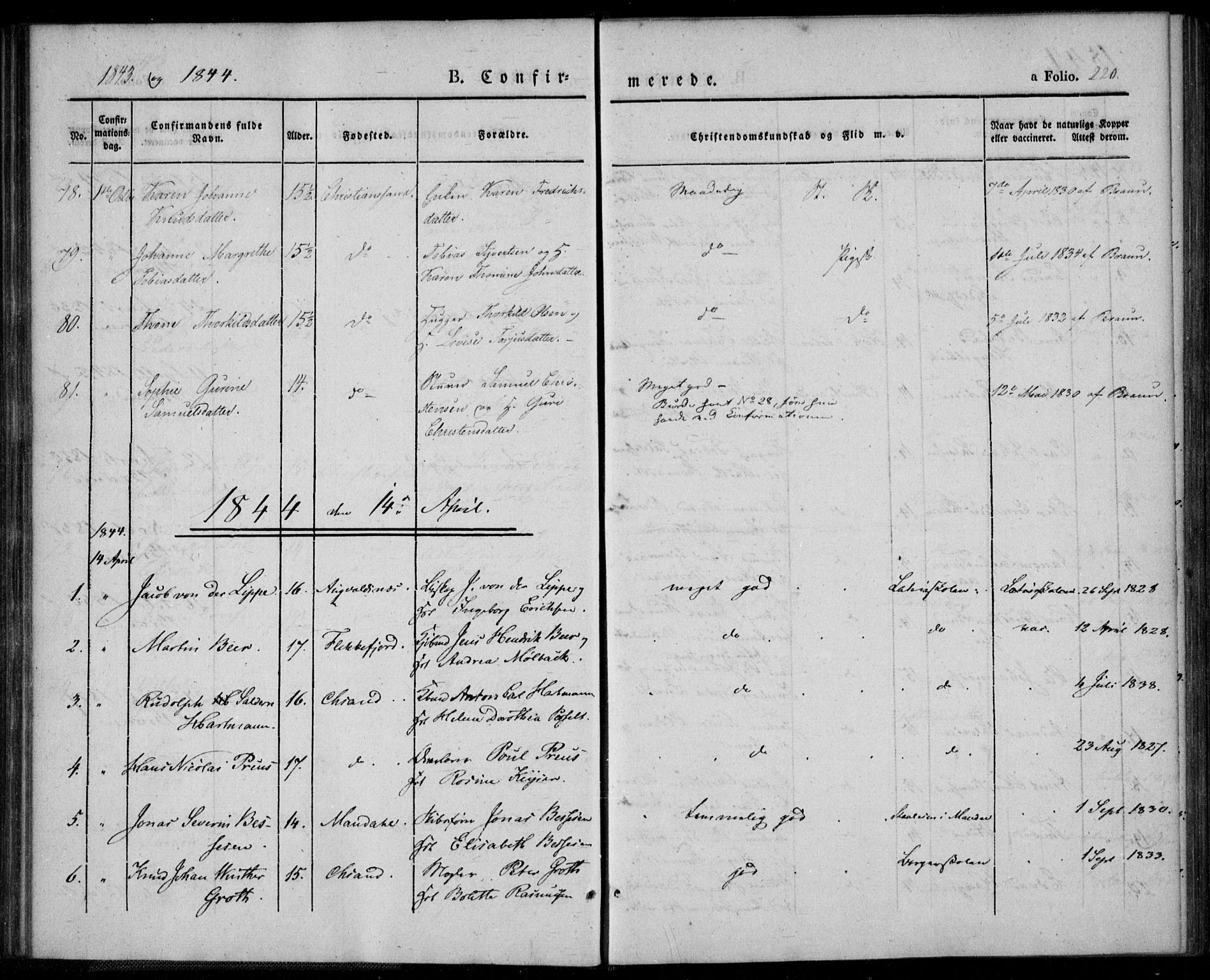 Kristiansand domprosti, AV/SAK-1112-0006/F/Fa/L0013: Ministerialbok nr. A 13, 1842-1851, s. 220
