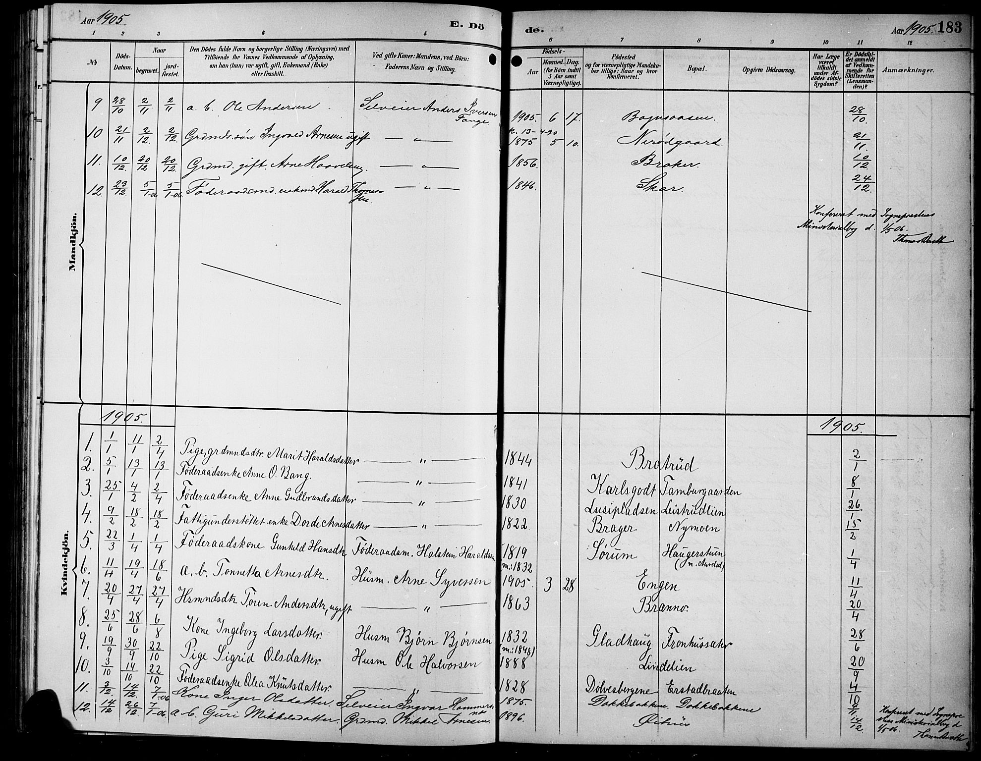 Sør-Aurdal prestekontor, SAH/PREST-128/H/Ha/Hab/L0009: Klokkerbok nr. 9, 1894-1924, s. 183