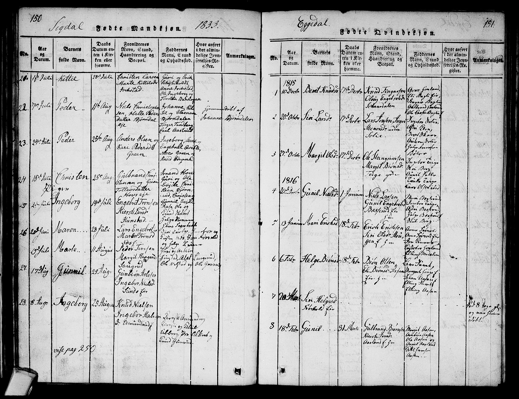 Sigdal kirkebøker, AV/SAKO-A-245/G/Ga/L0001: Klokkerbok nr. I 1 /2, 1816-1835, s. 150-151
