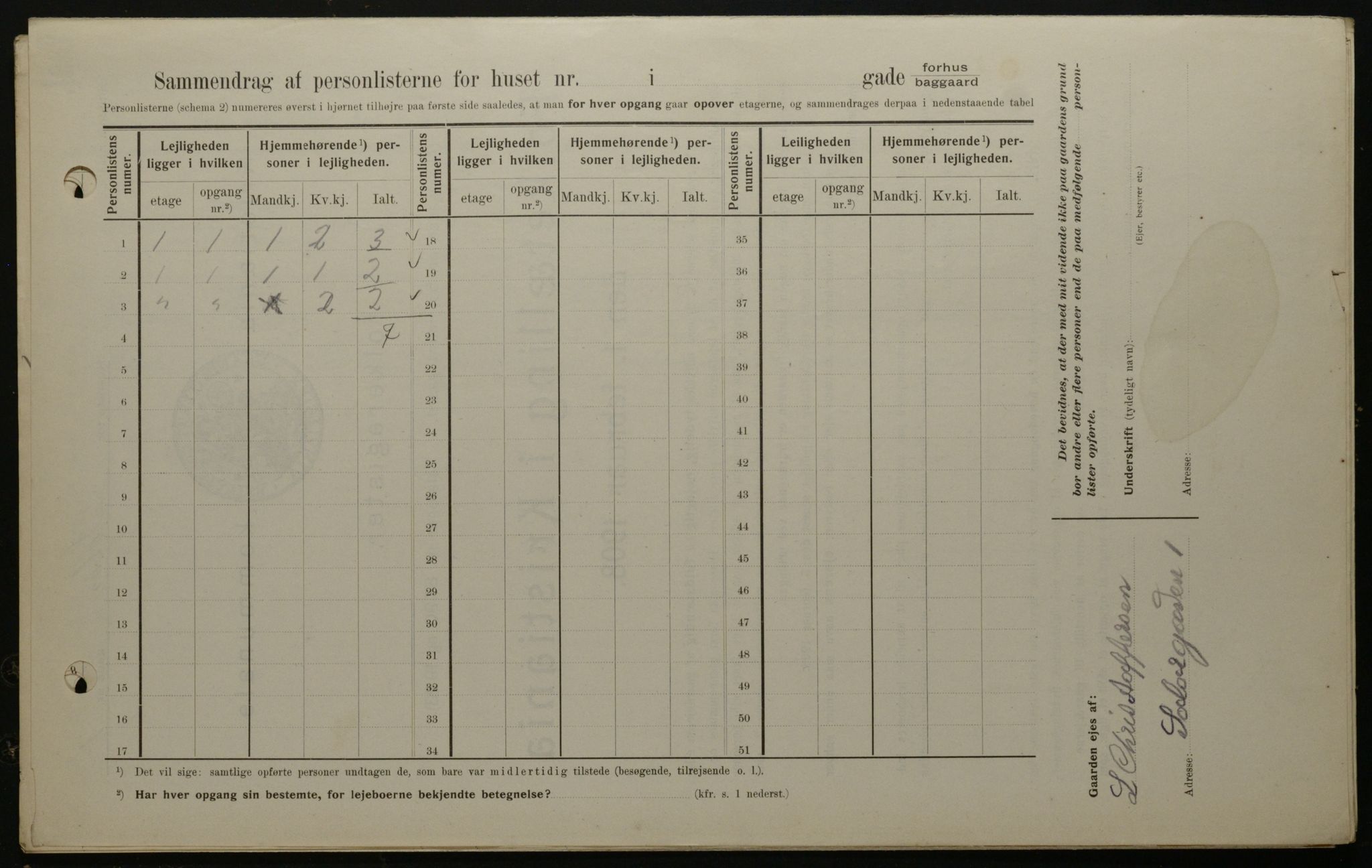 OBA, Kommunal folketelling 1.2.1908 for Kristiania kjøpstad, 1908, s. 89837