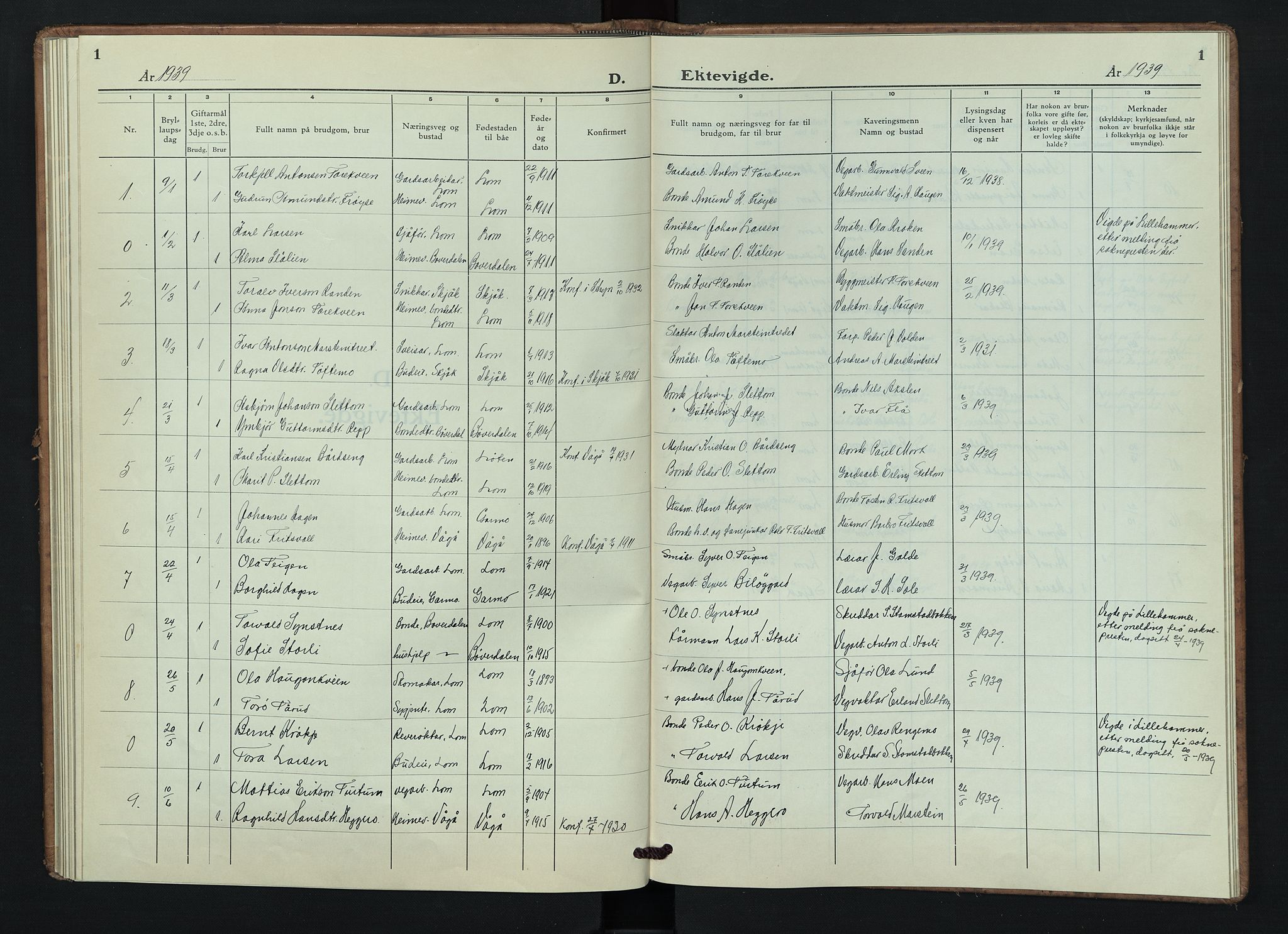 Lom prestekontor, AV/SAH-PREST-070/L/L0009: Klokkerbok nr. 9, 1939-1947, s. 1