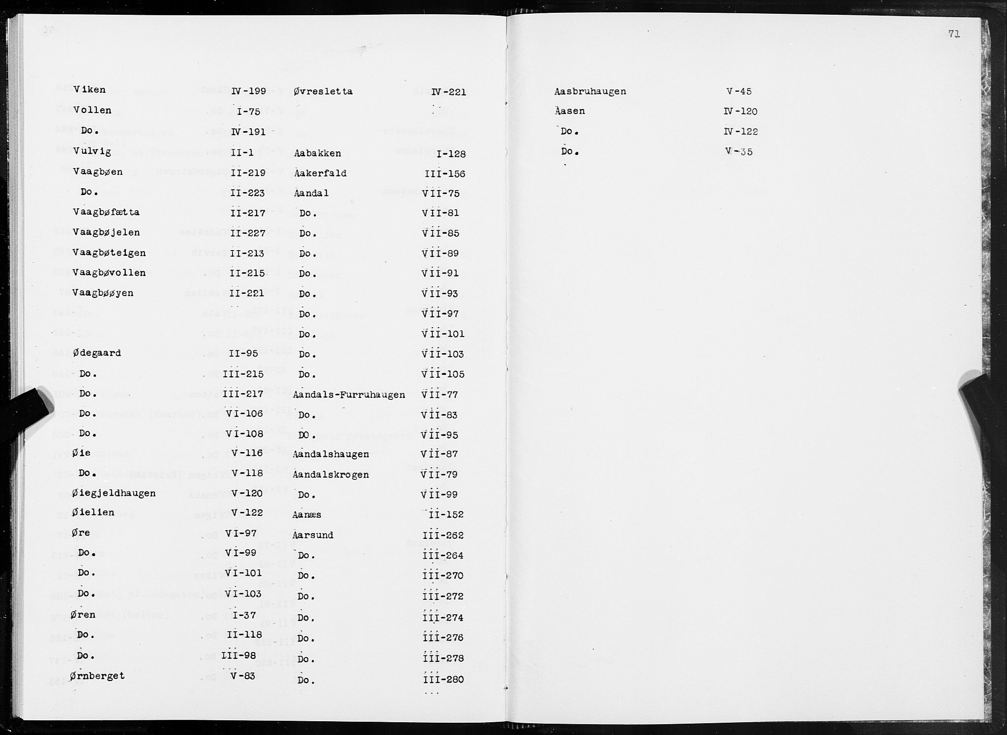 SAT, Folketelling 1875 for 1560P Tingvoll prestegjeld, 1875, s. 71