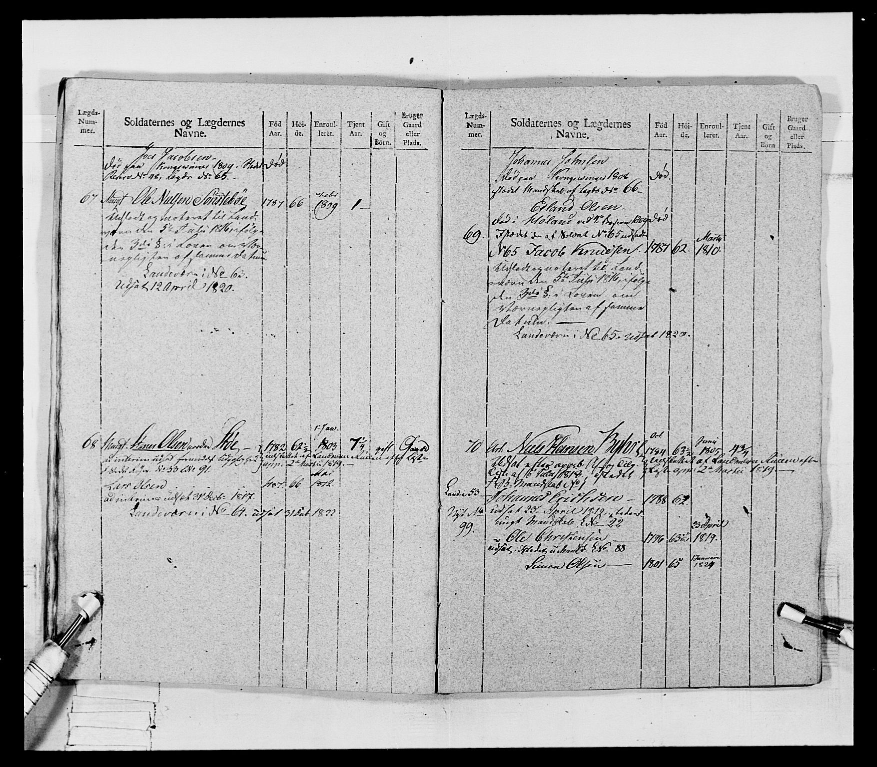 Generalitets- og kommissariatskollegiet, Det kongelige norske kommissariatskollegium, RA/EA-5420/E/Eh/L0069: Opplandske gevorbne infanteriregiment, 1810-1818, s. 232