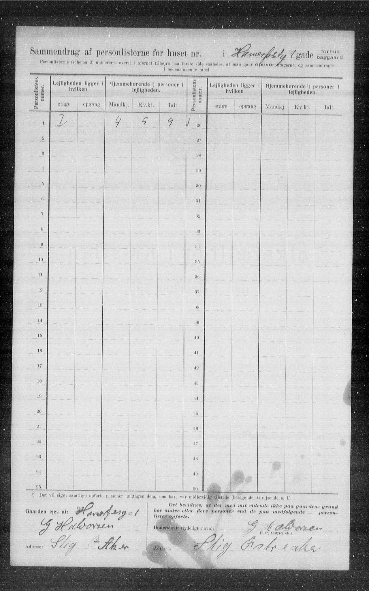 OBA, Kommunal folketelling 1.2.1907 for Kristiania kjøpstad, 1907, s. 17513