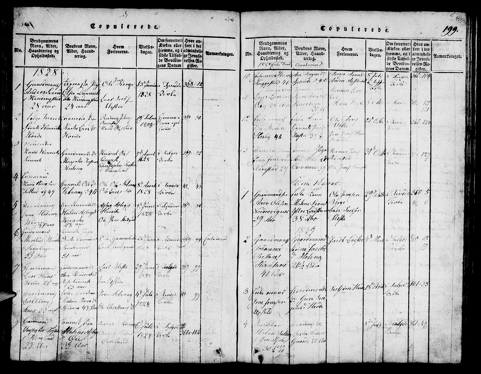 Finnøy sokneprestkontor, SAST/A-101825/H/Ha/Hab/L0001: Klokkerbok nr. B 1, 1816-1856, s. 199