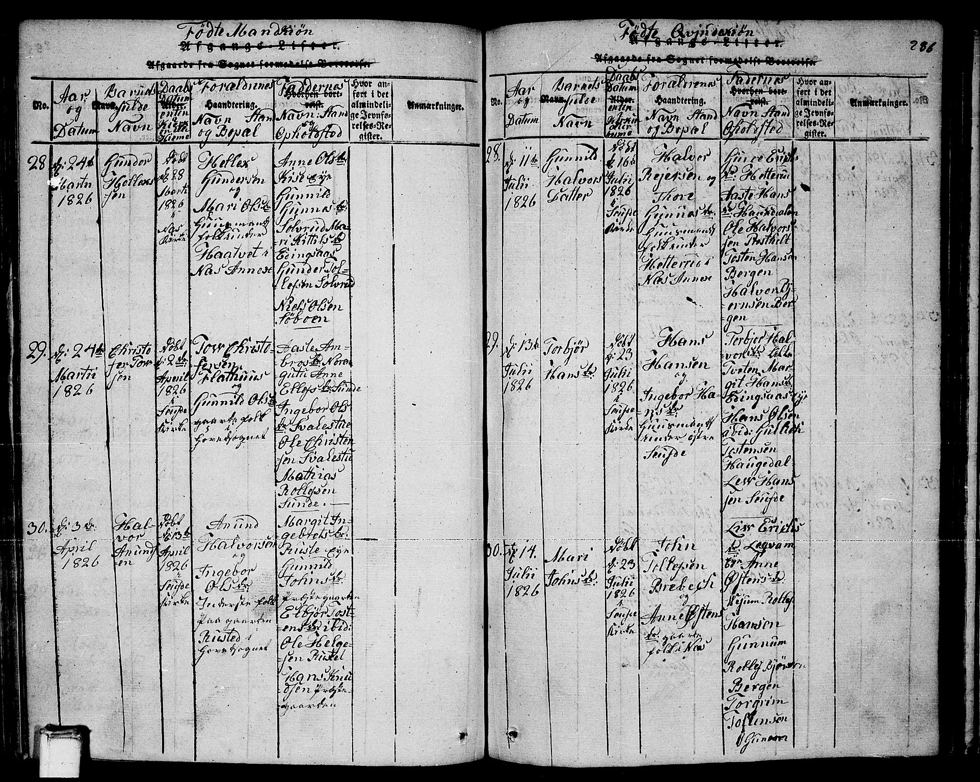 Sauherad kirkebøker, SAKO/A-298/F/Fa/L0005: Ministerialbok nr. I 5, 1815-1829, s. 286