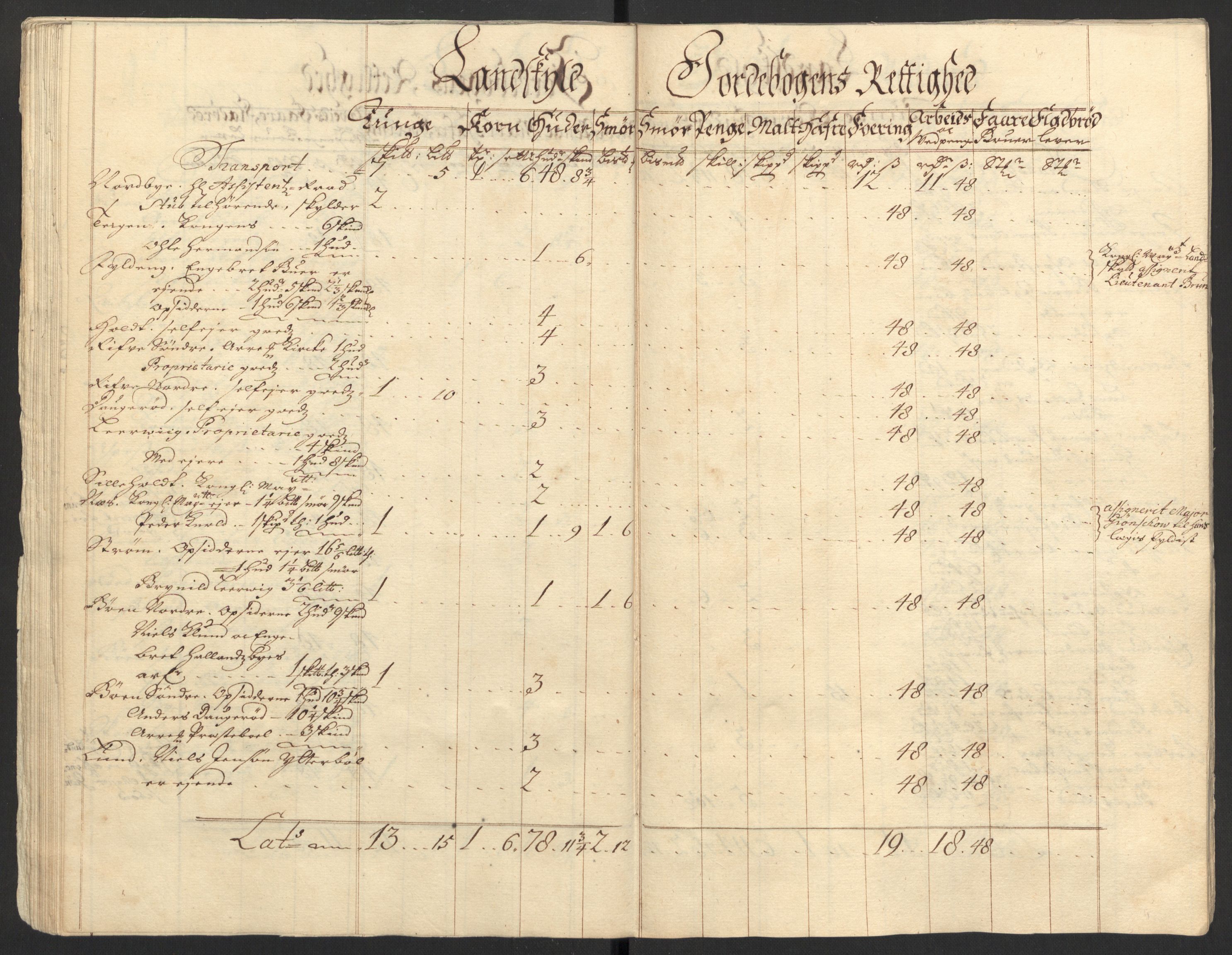 Rentekammeret inntil 1814, Reviderte regnskaper, Fogderegnskap, AV/RA-EA-4092/R01/L0018: Fogderegnskap Idd og Marker, 1707-1709, s. 166