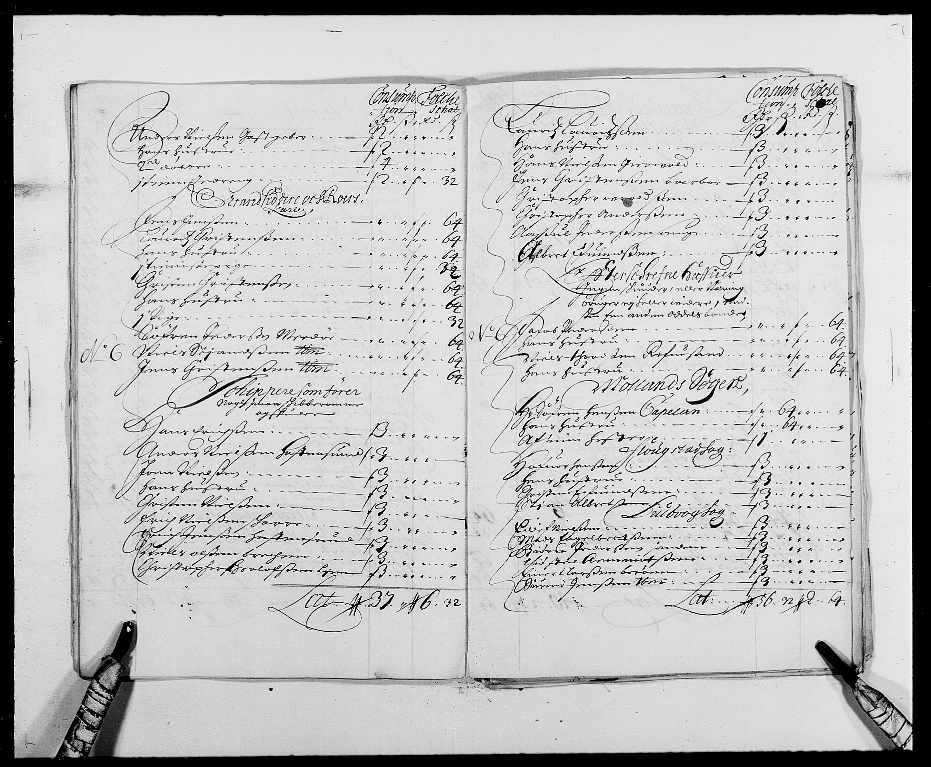 Rentekammeret inntil 1814, Reviderte regnskaper, Fogderegnskap, AV/RA-EA-4092/R39/L2309: Fogderegnskap Nedenes, 1684-1689, s. 108