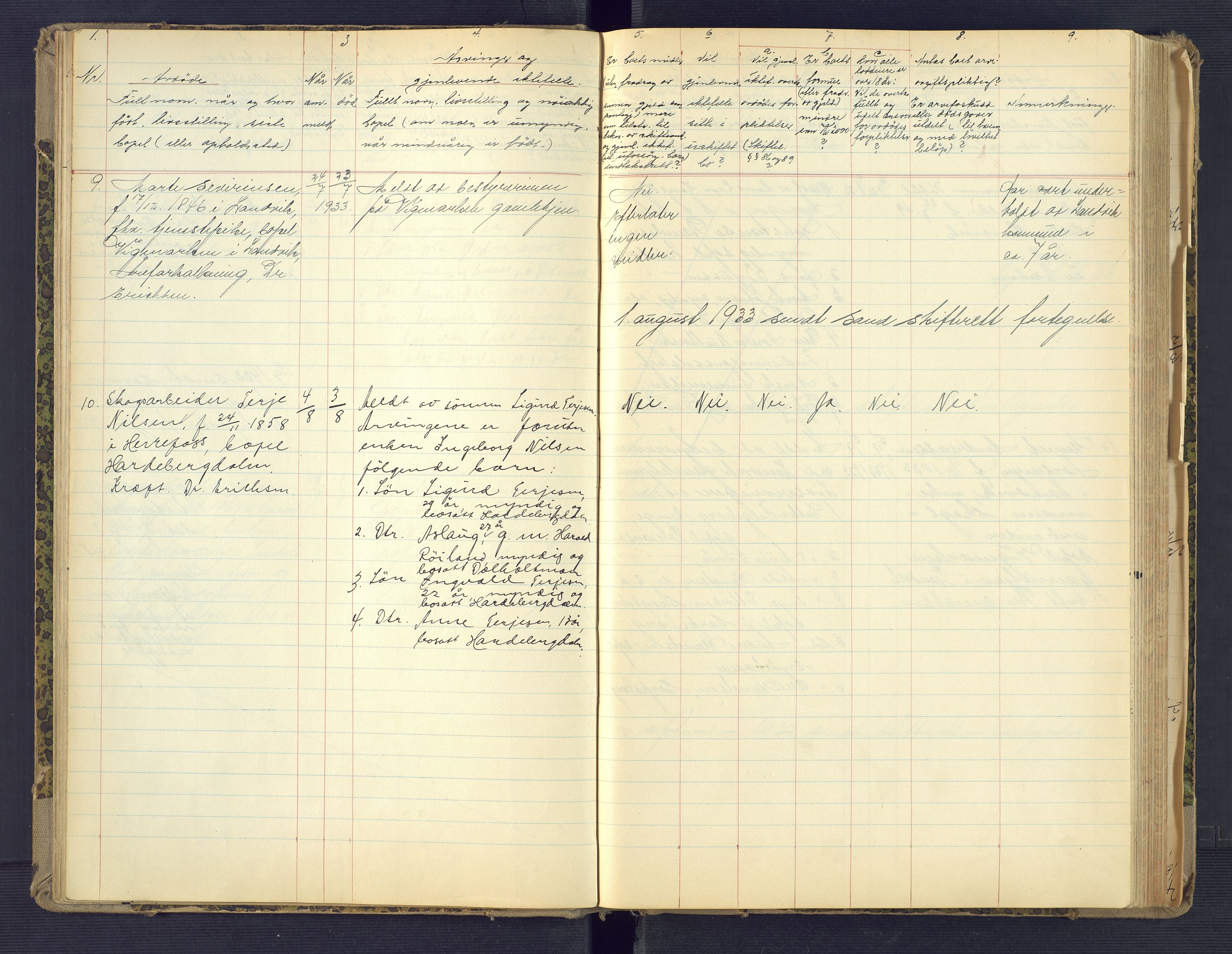 Landvik og Fjære lensmannskontor, AV/SAK-1241-0027/F/Fe/L0003: Anmeldte dødsfall nr 32, 1926-1935