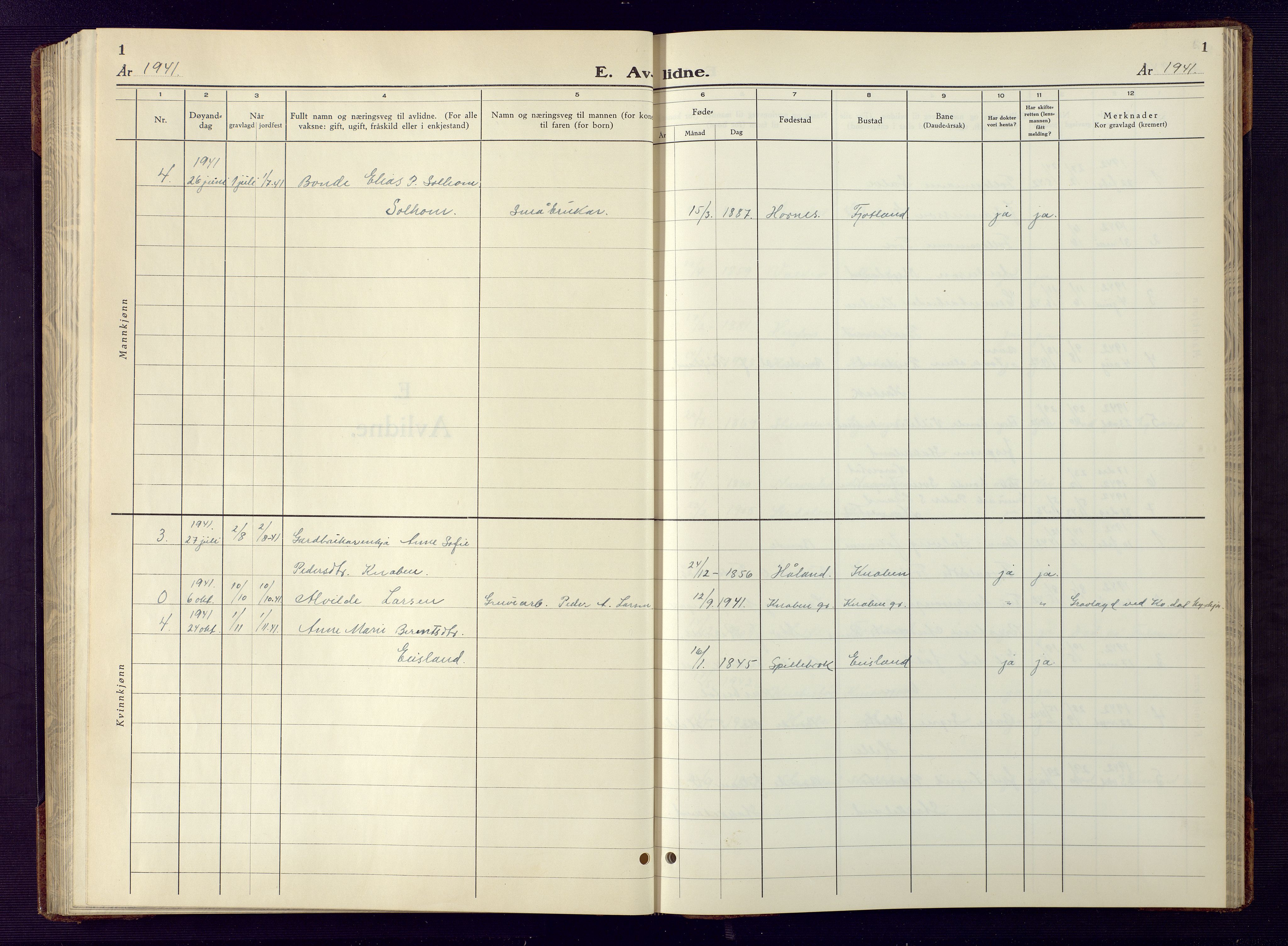 Fjotland sokneprestkontor, AV/SAK-1111-0010/F/Fb/L0005: Klokkerbok nr. B 5, 1941-1949, s. 1