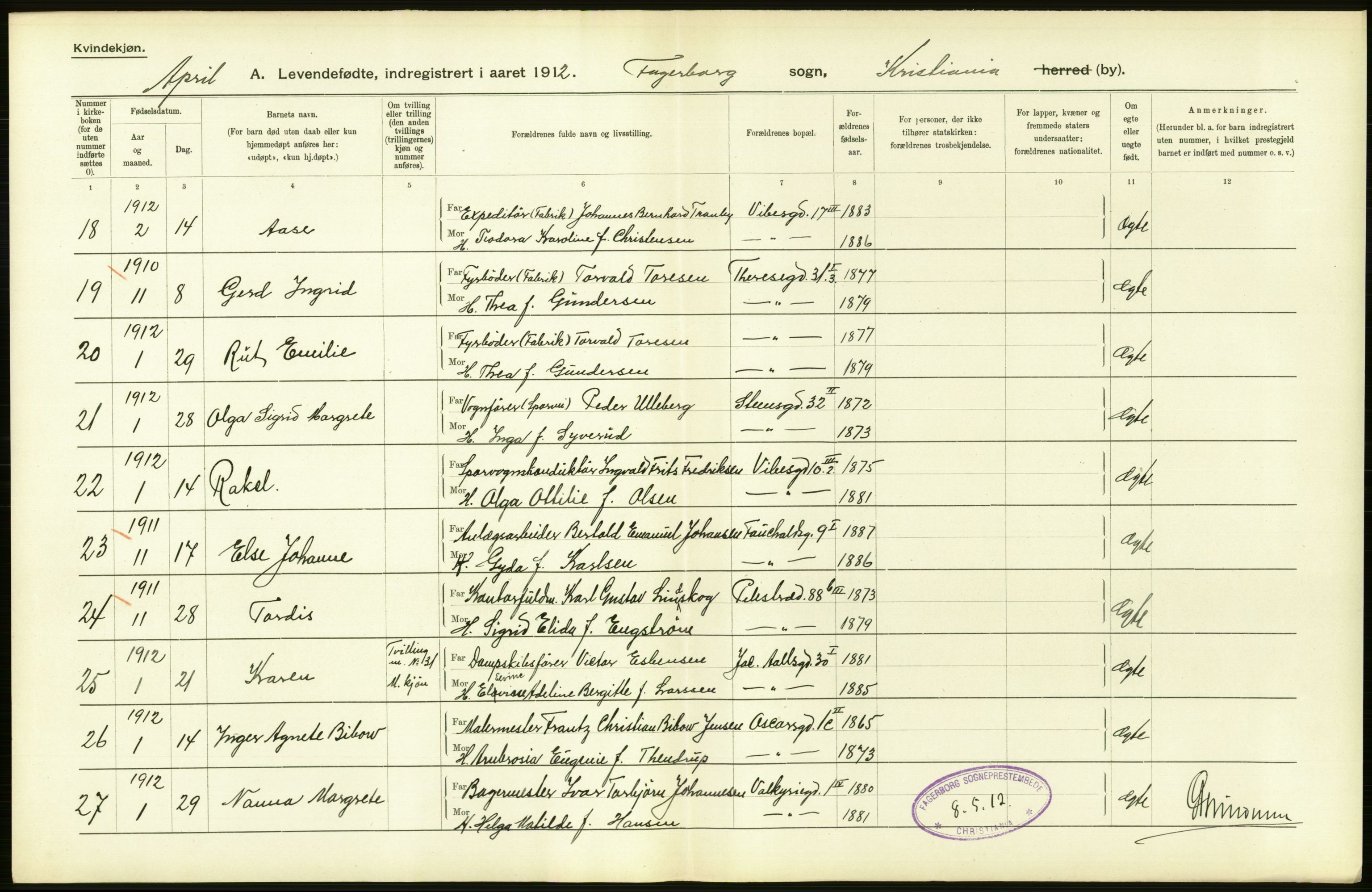 Statistisk sentralbyrå, Sosiodemografiske emner, Befolkning, RA/S-2228/D/Df/Dfb/Dfbb/L0007: Kristiania:  Levendefødte menn og kvinner., 1912, s. 686