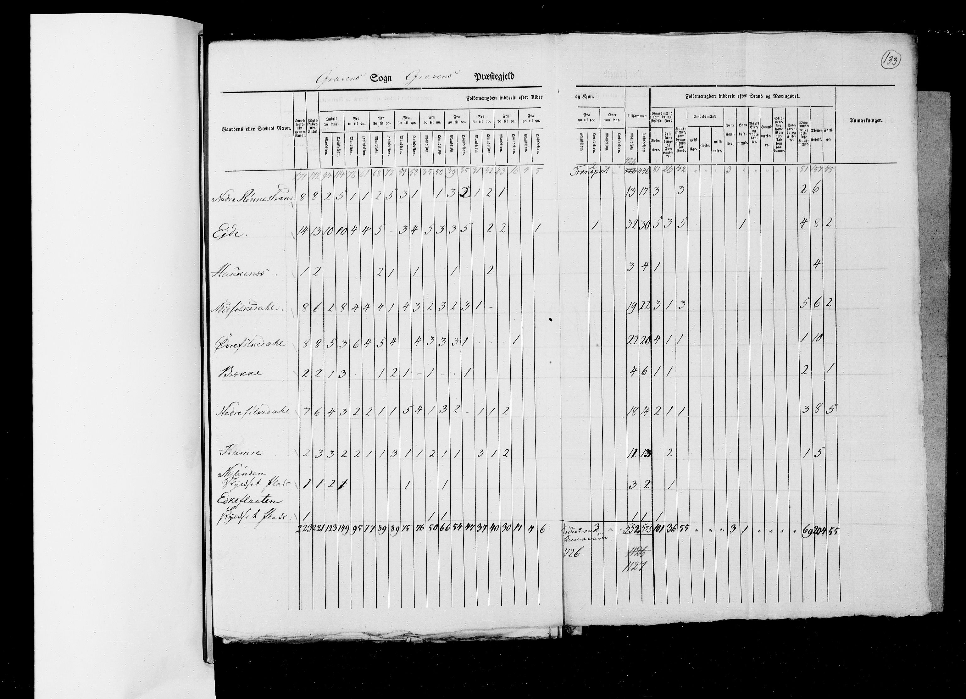 RA, Folketellingen 1825, bind 13: Søndre Bergenhus amt, 1825, s. 133