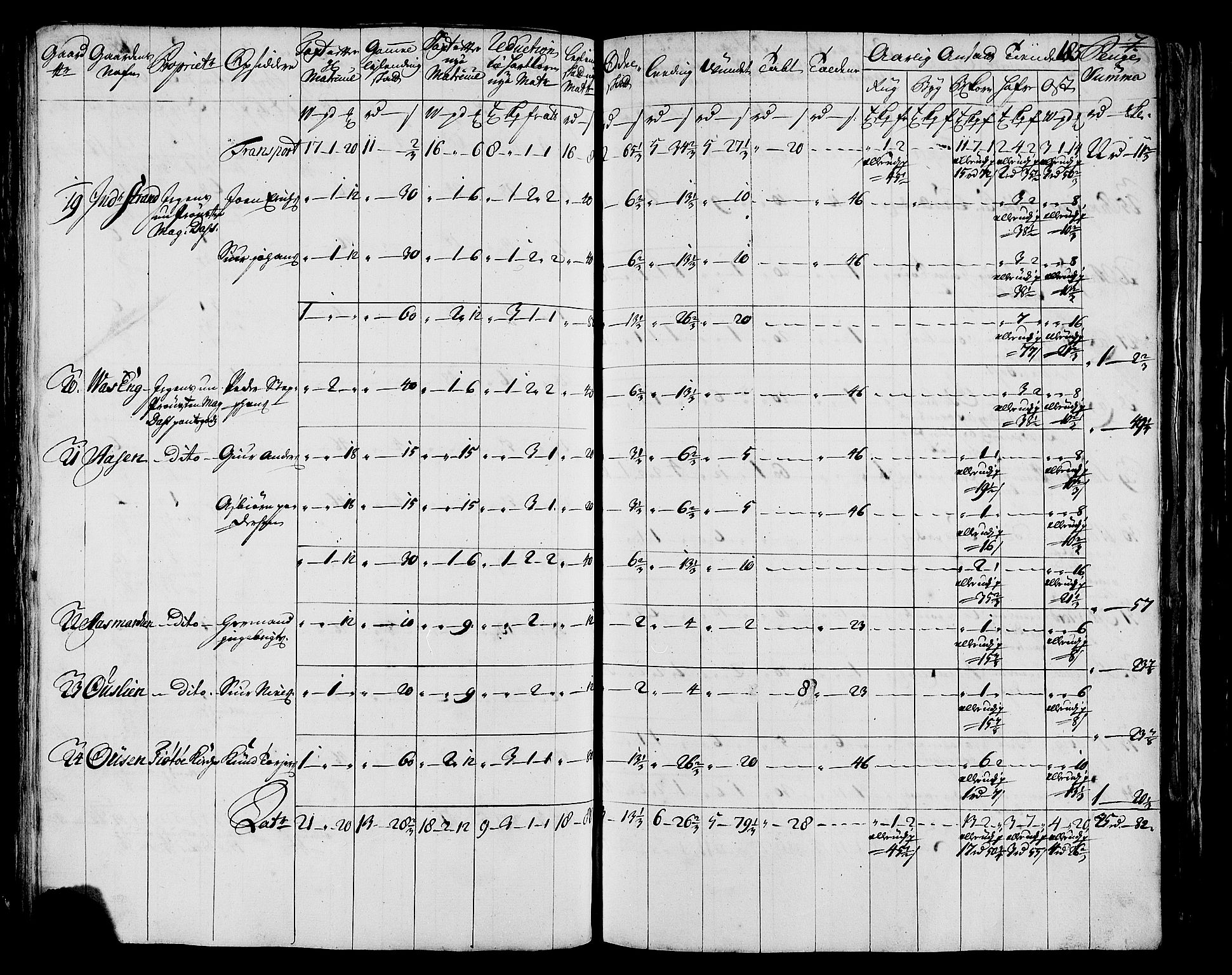 Rentekammeret inntil 1814, Realistisk ordnet avdeling, AV/RA-EA-4070/N/Nb/Nbf/L0171: Helgeland matrikkelprotokoll, 1723, s. 187