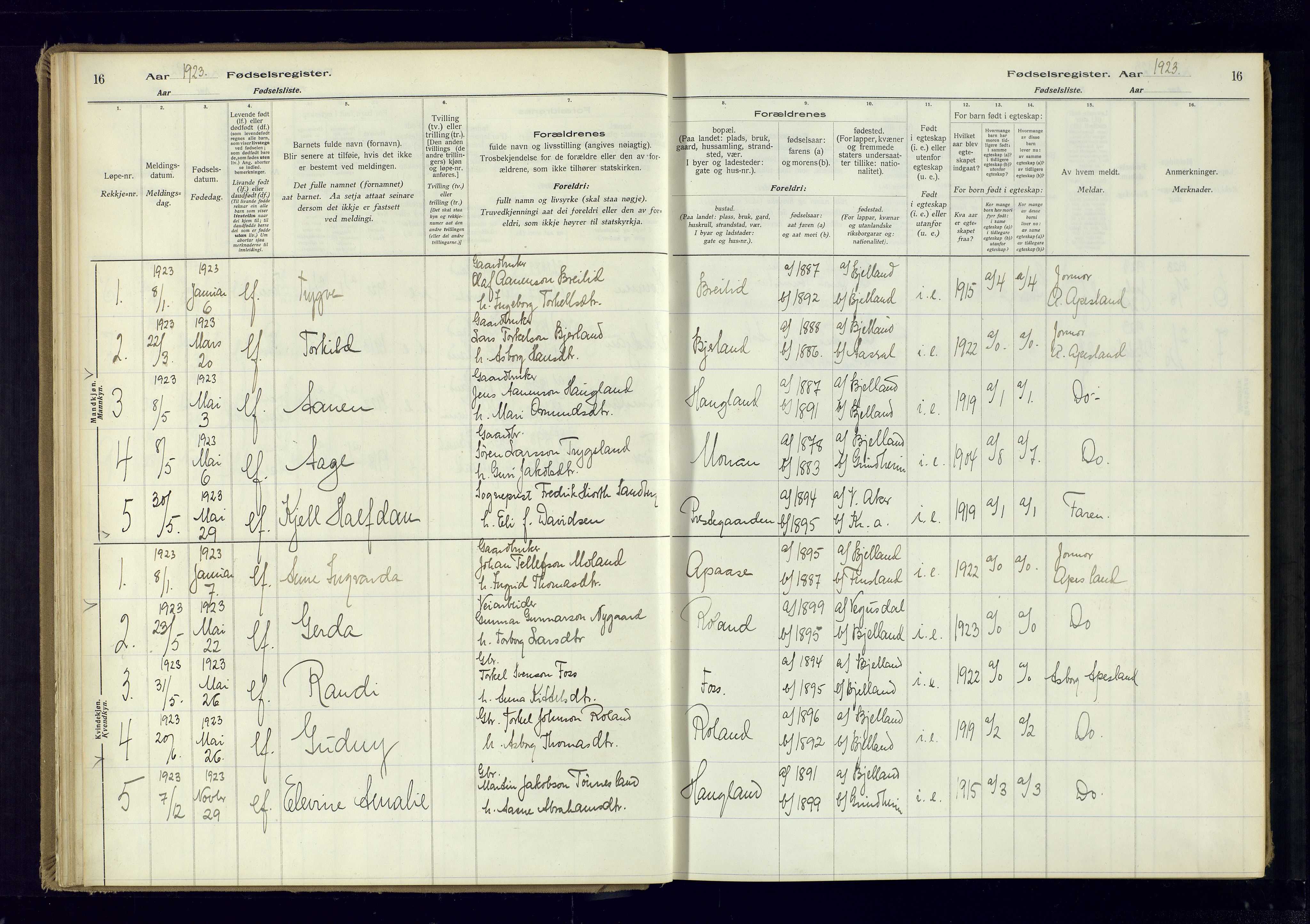 Bjelland sokneprestkontor, AV/SAK-1111-0005/J/Ja/L0001: Fødselsregister nr. II.4.2, 1916-1982, s. 16