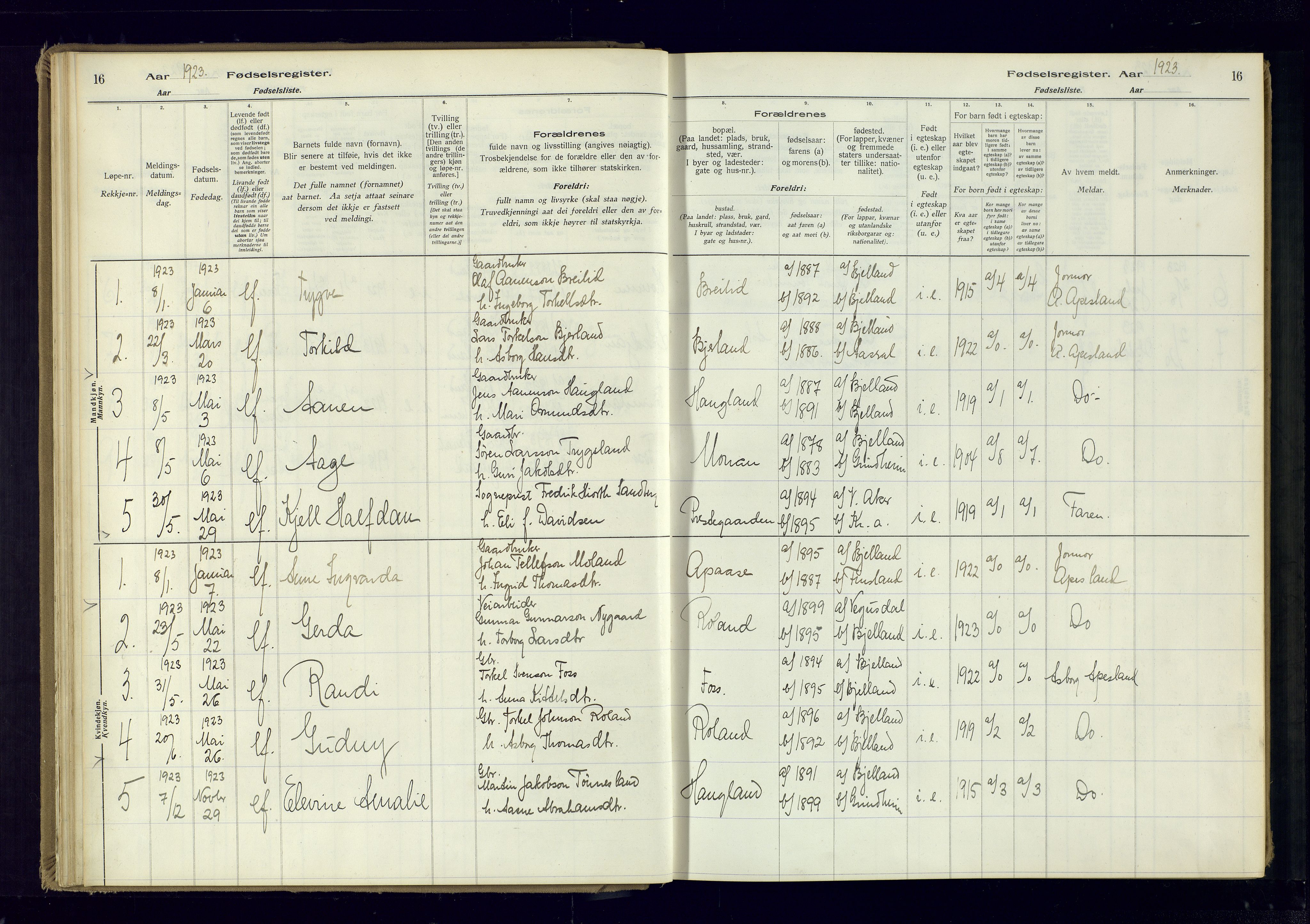 Bjelland sokneprestkontor, SAK/1111-0005/J/Ja/L0001: Fødselsregister nr. II.4.2, 1916-1982, s. 16