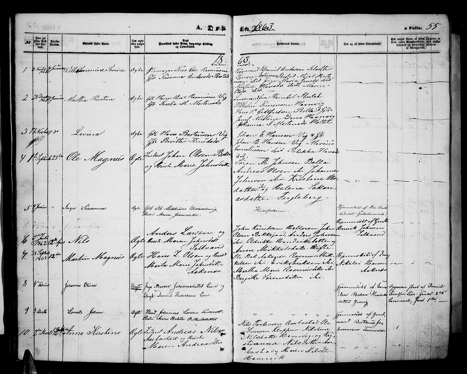 Ibestad sokneprestembete, AV/SATØ-S-0077/H/Ha/Hab/L0005klokker: Klokkerbok nr. 5, 1860-1871, s. 55